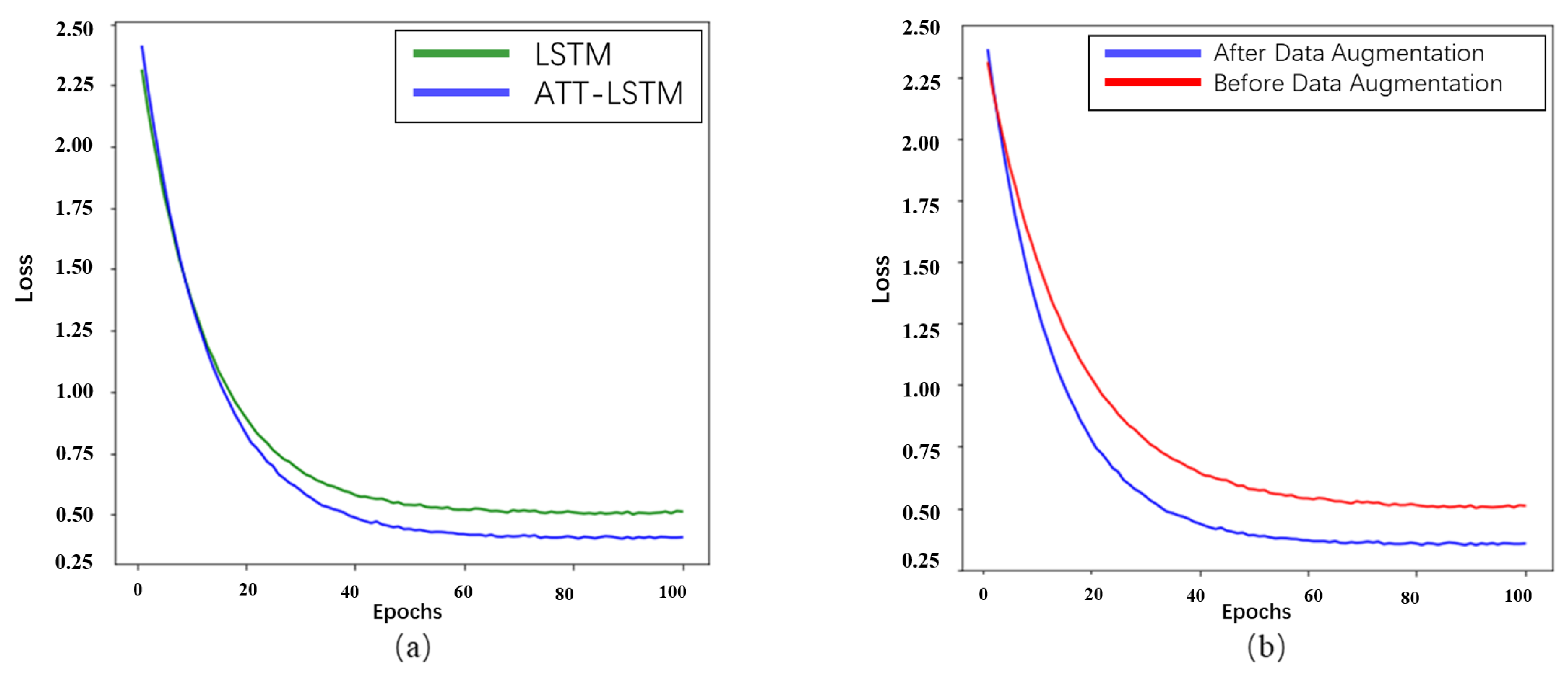 Processes 12 01296 g008