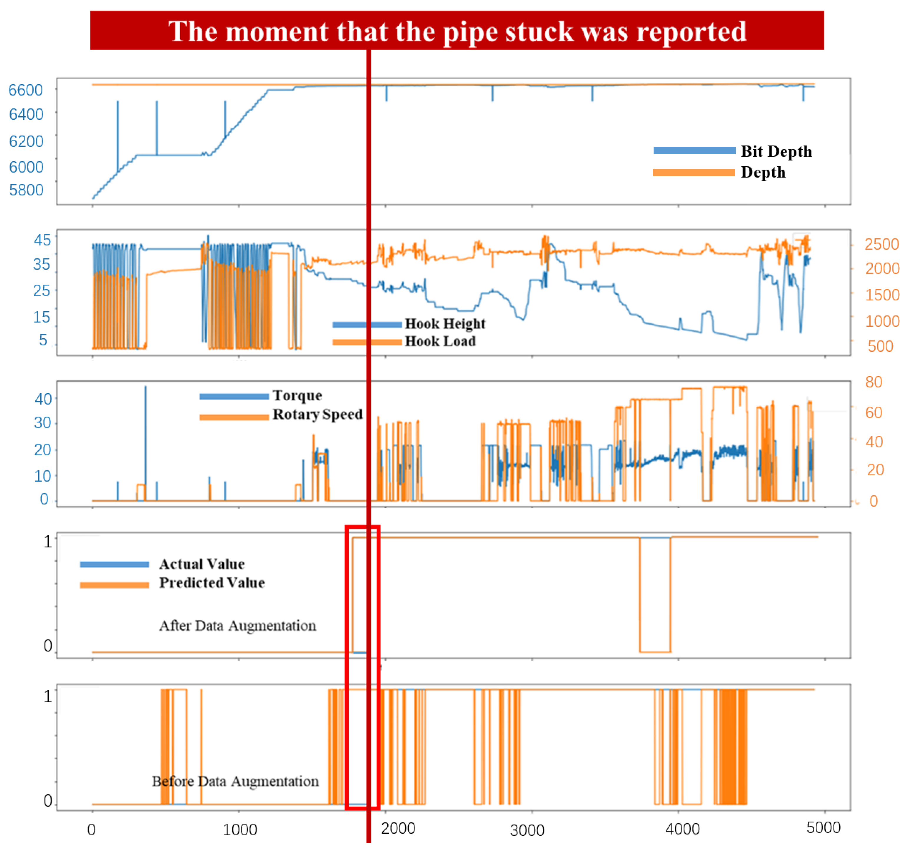 Processes 12 01296 g011