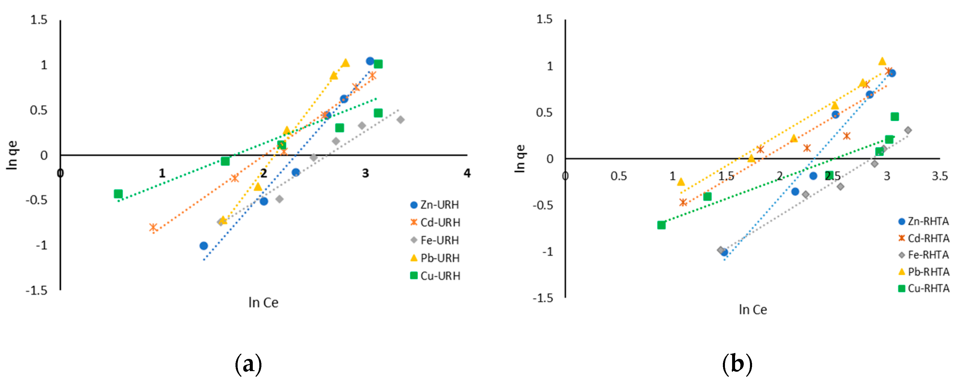 Processes 12 01299 g012 Processes 12 01299 g012