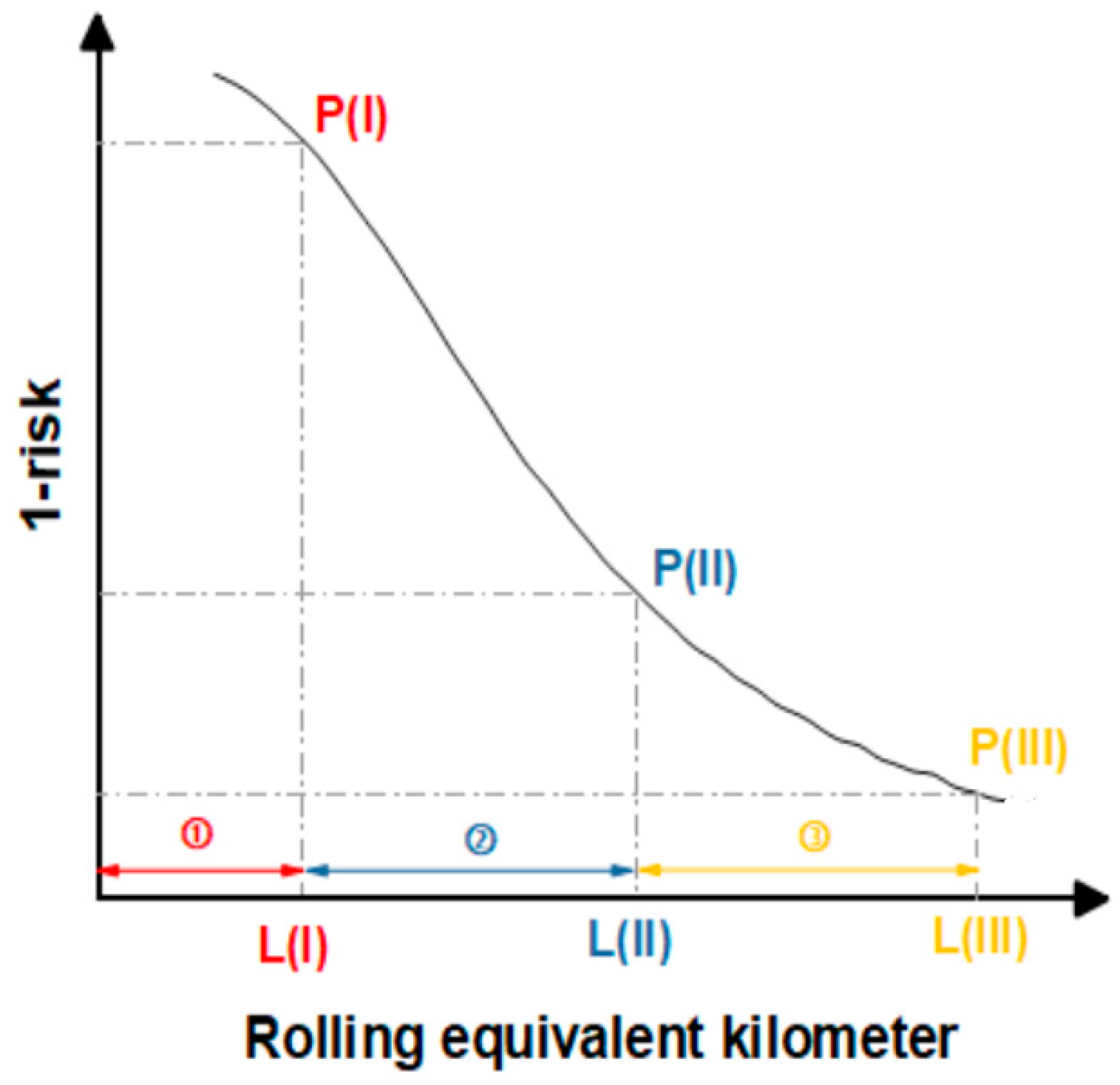Processes 12 01300 g004