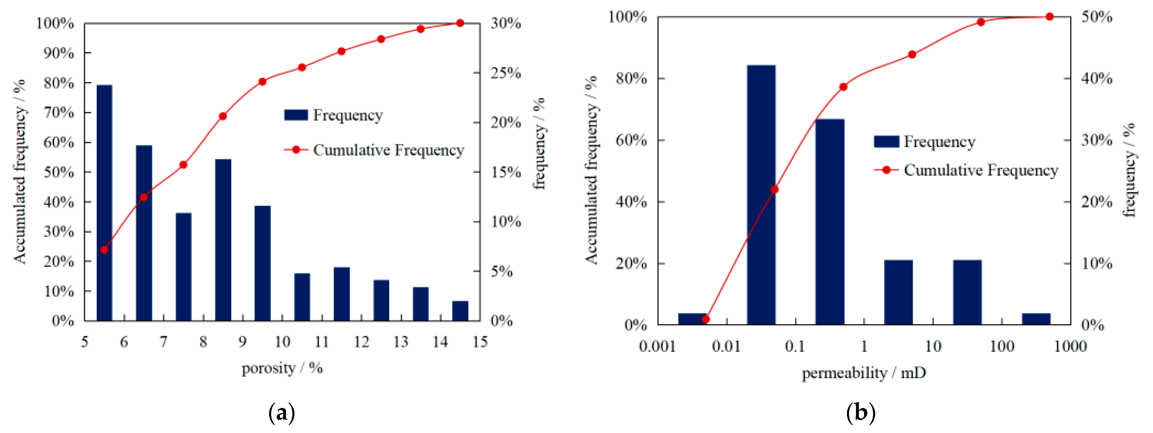 Processes 12 01302 g001