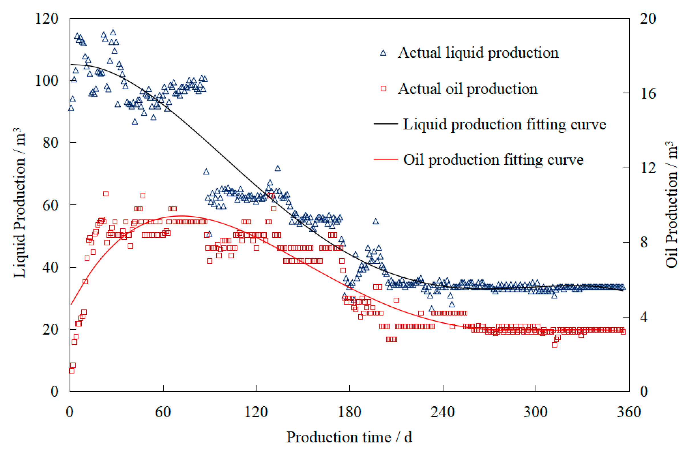 Processes 12 01302 g003