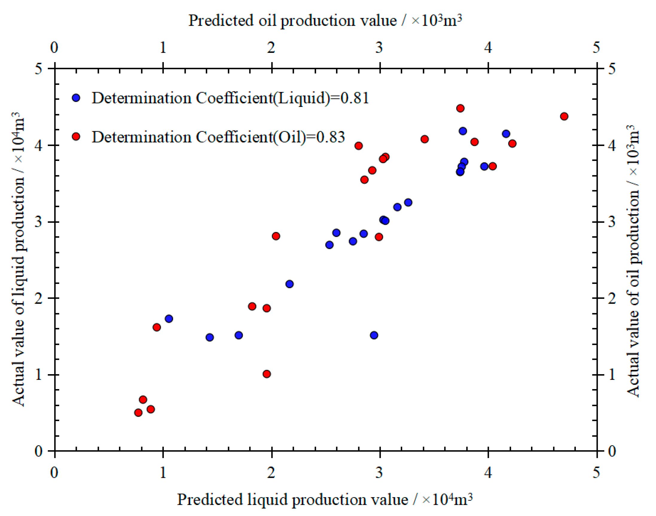Processes 12 01302 g004