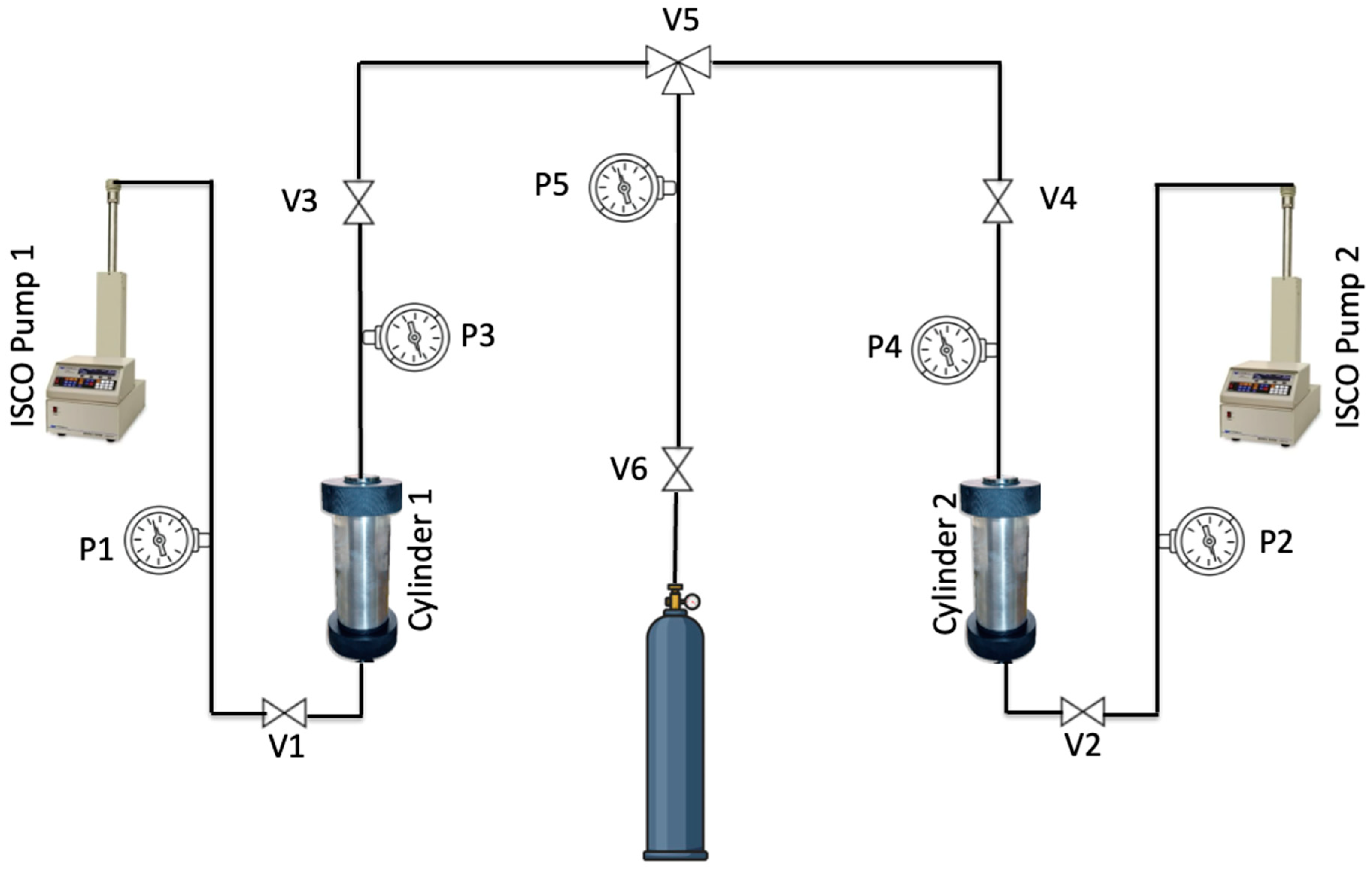 Processes 12 01305 g001