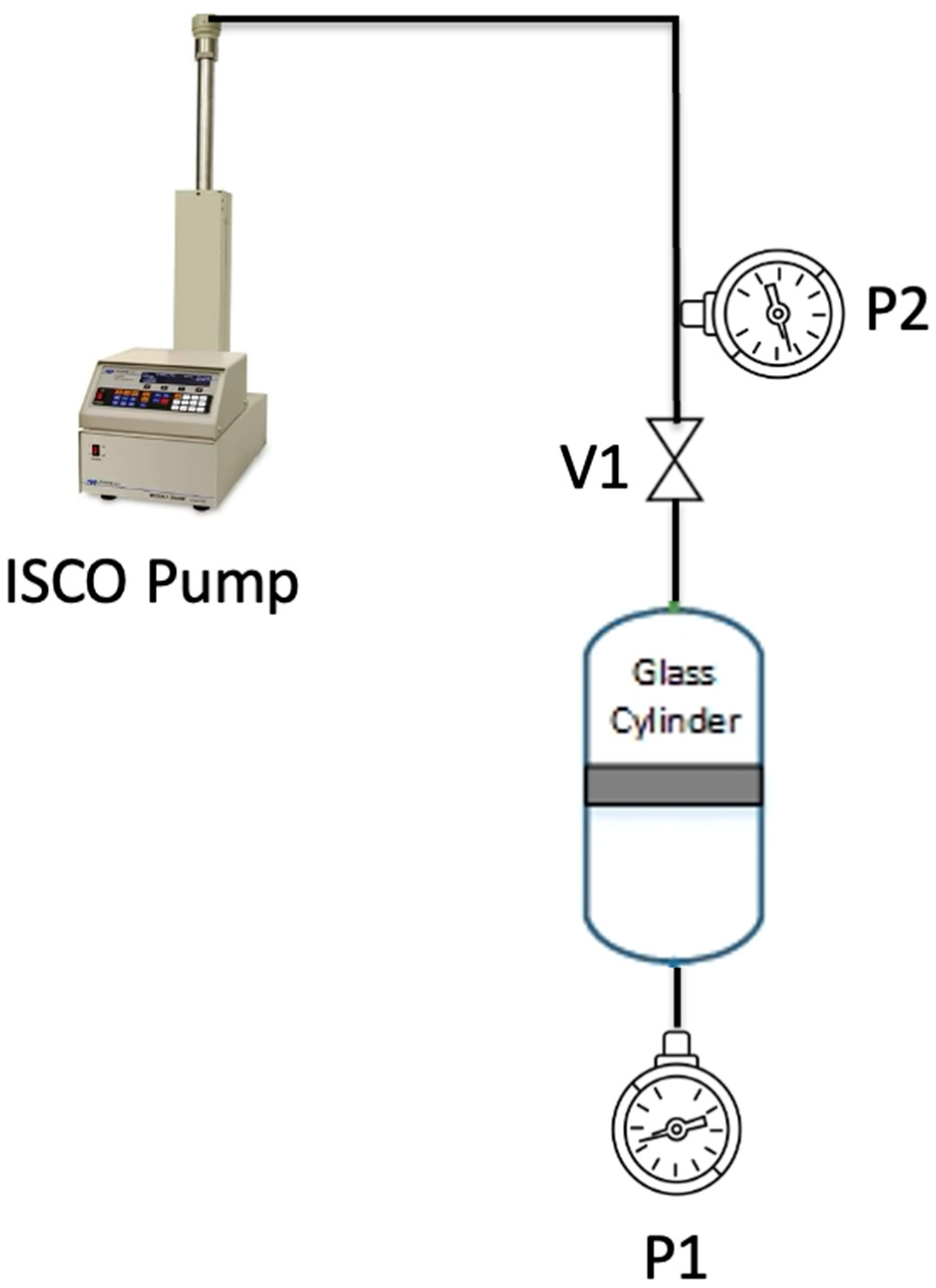 Processes 12 01305 g002