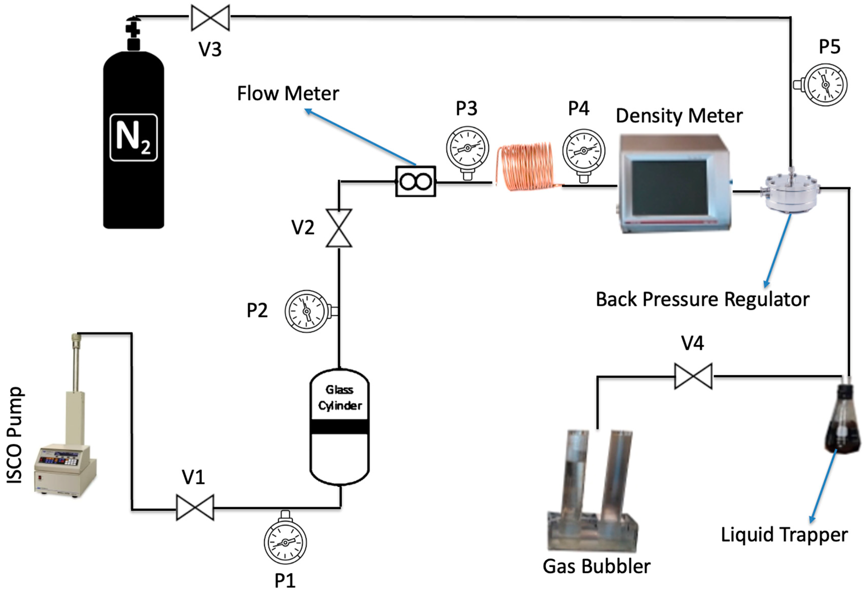 Processes 12 01305 g003
