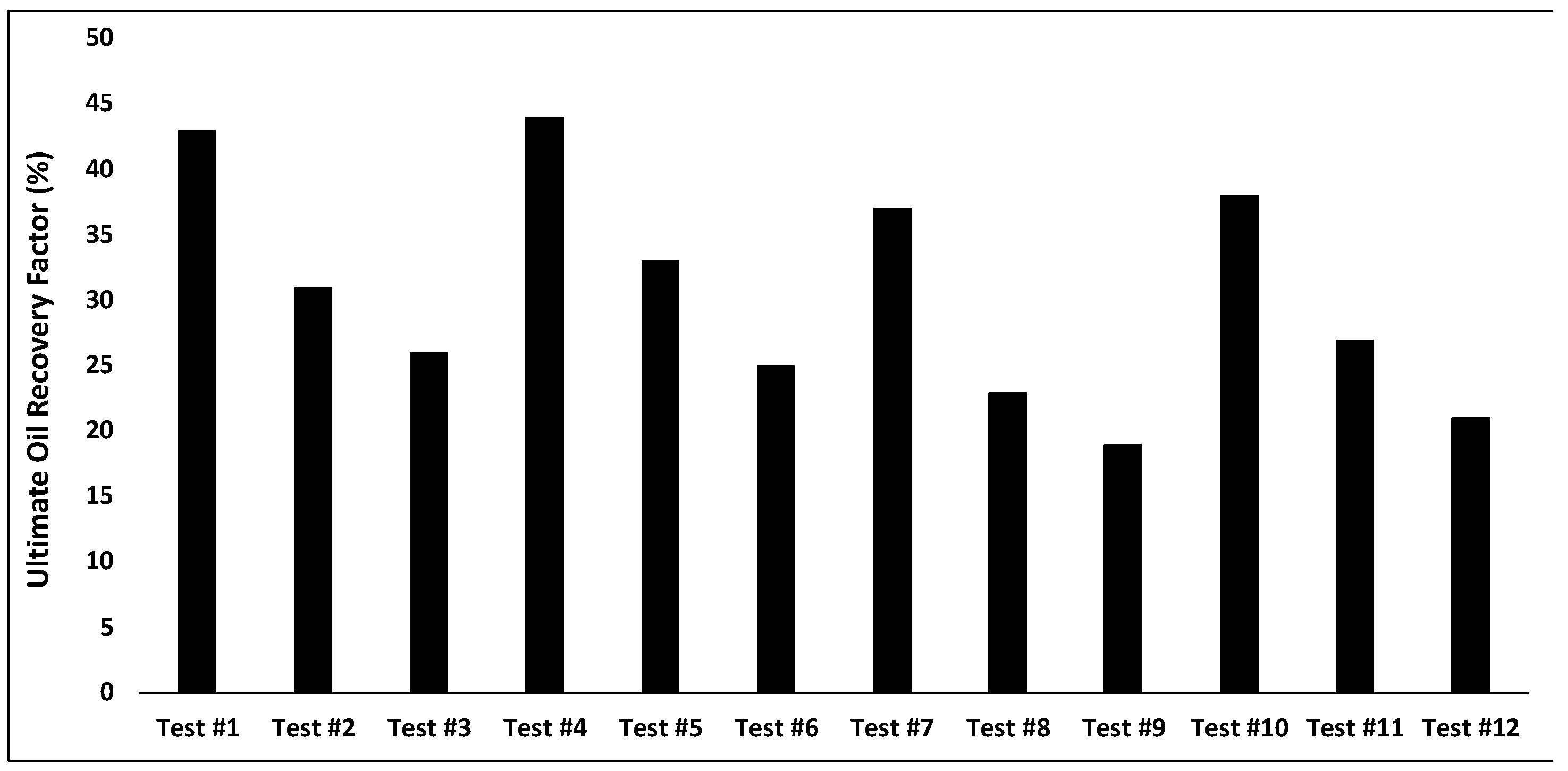 Processes 12 01305 g005