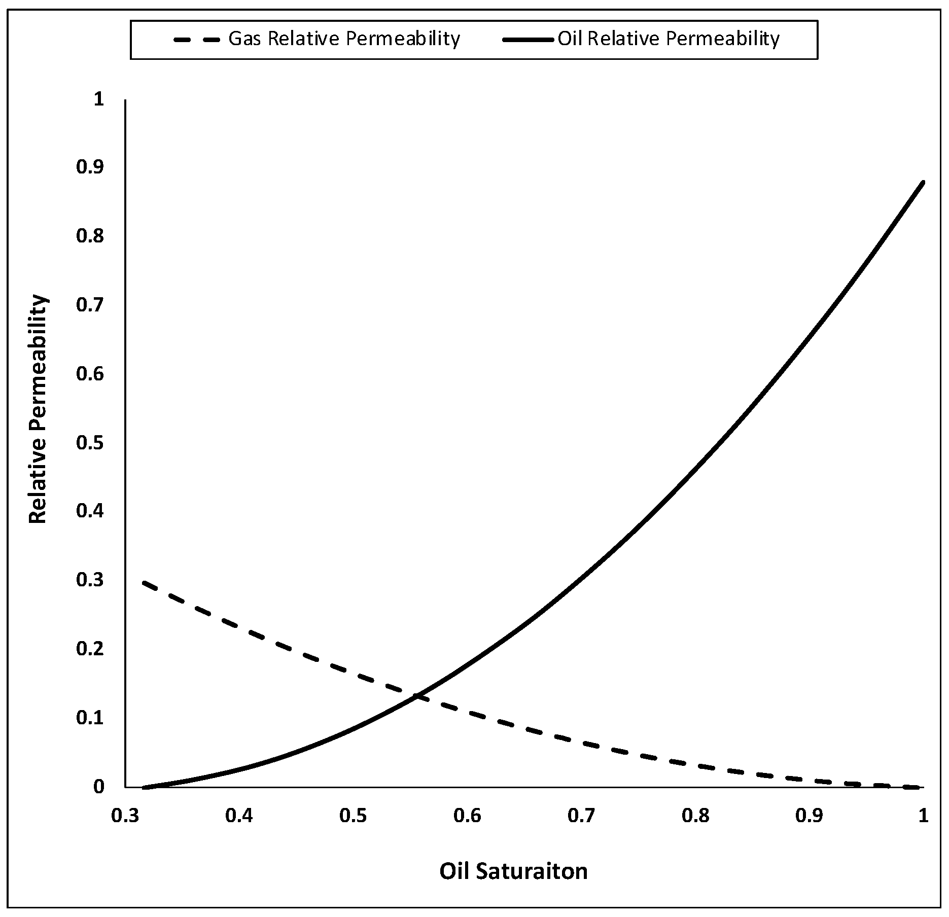 Processes 12 01305 g024
