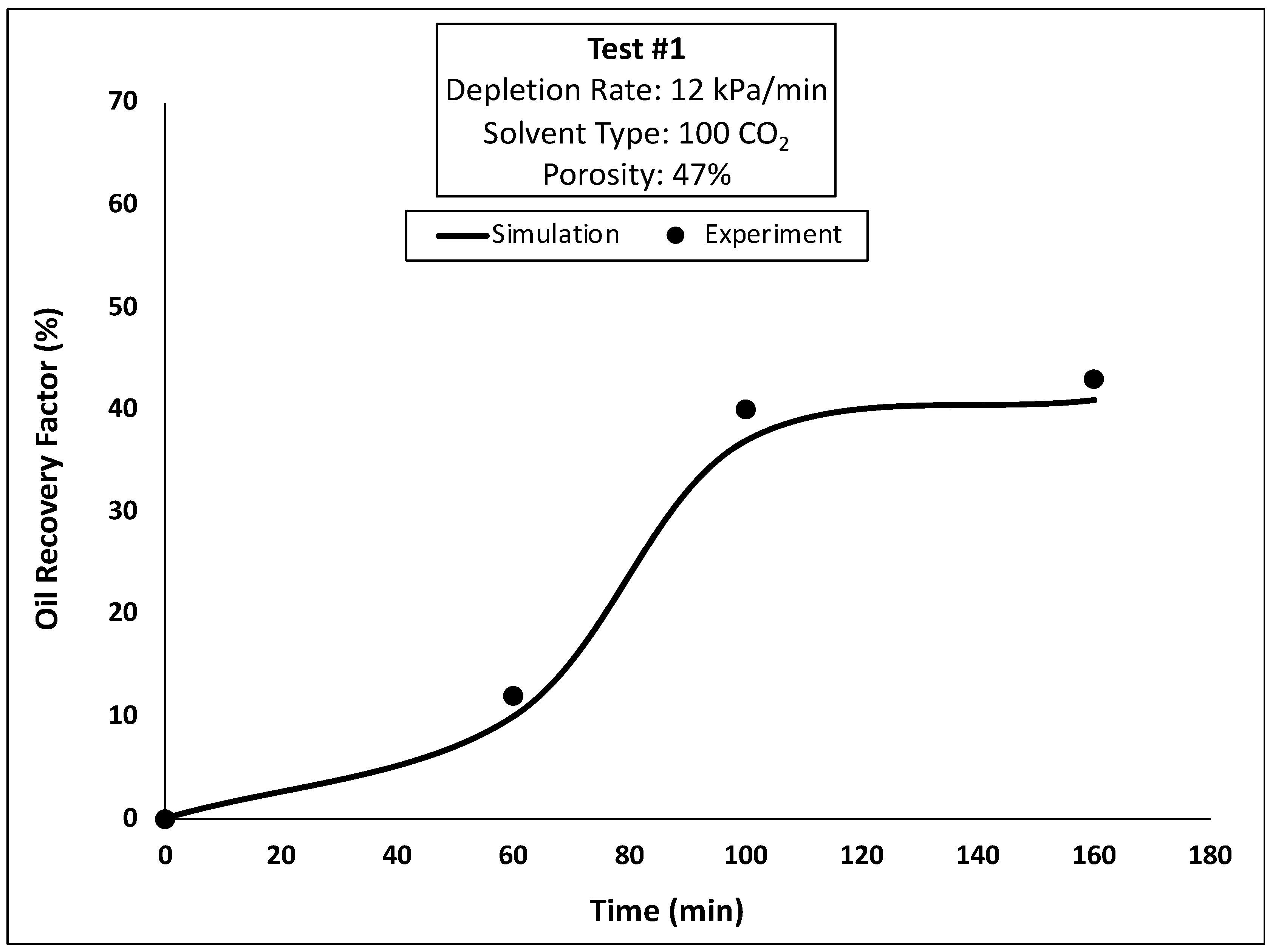 Processes 12 01305 g026