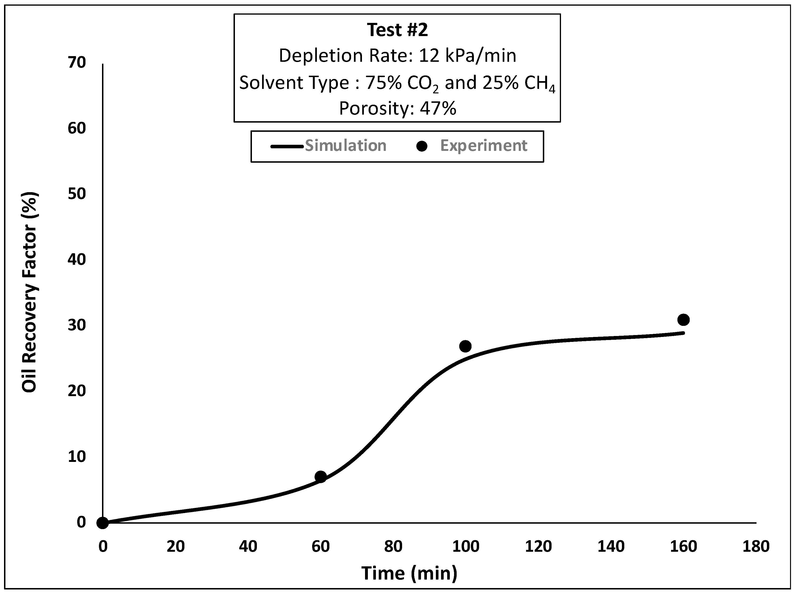 Processes 12 01305 g027