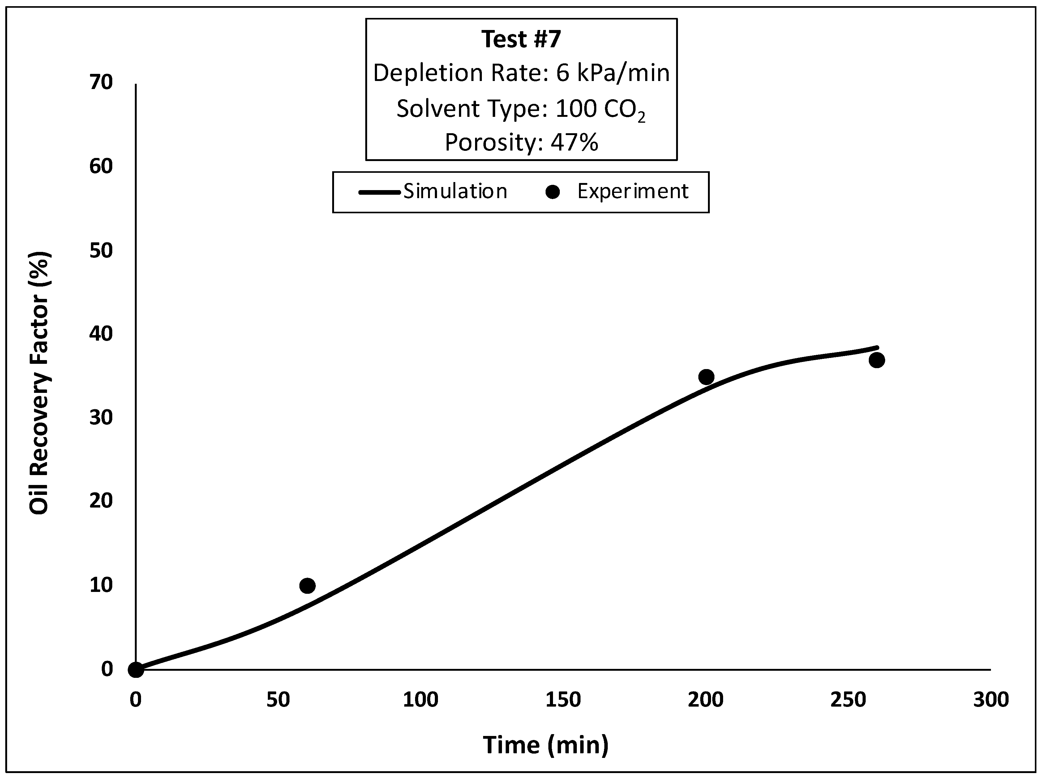 Processes 12 01305 g032