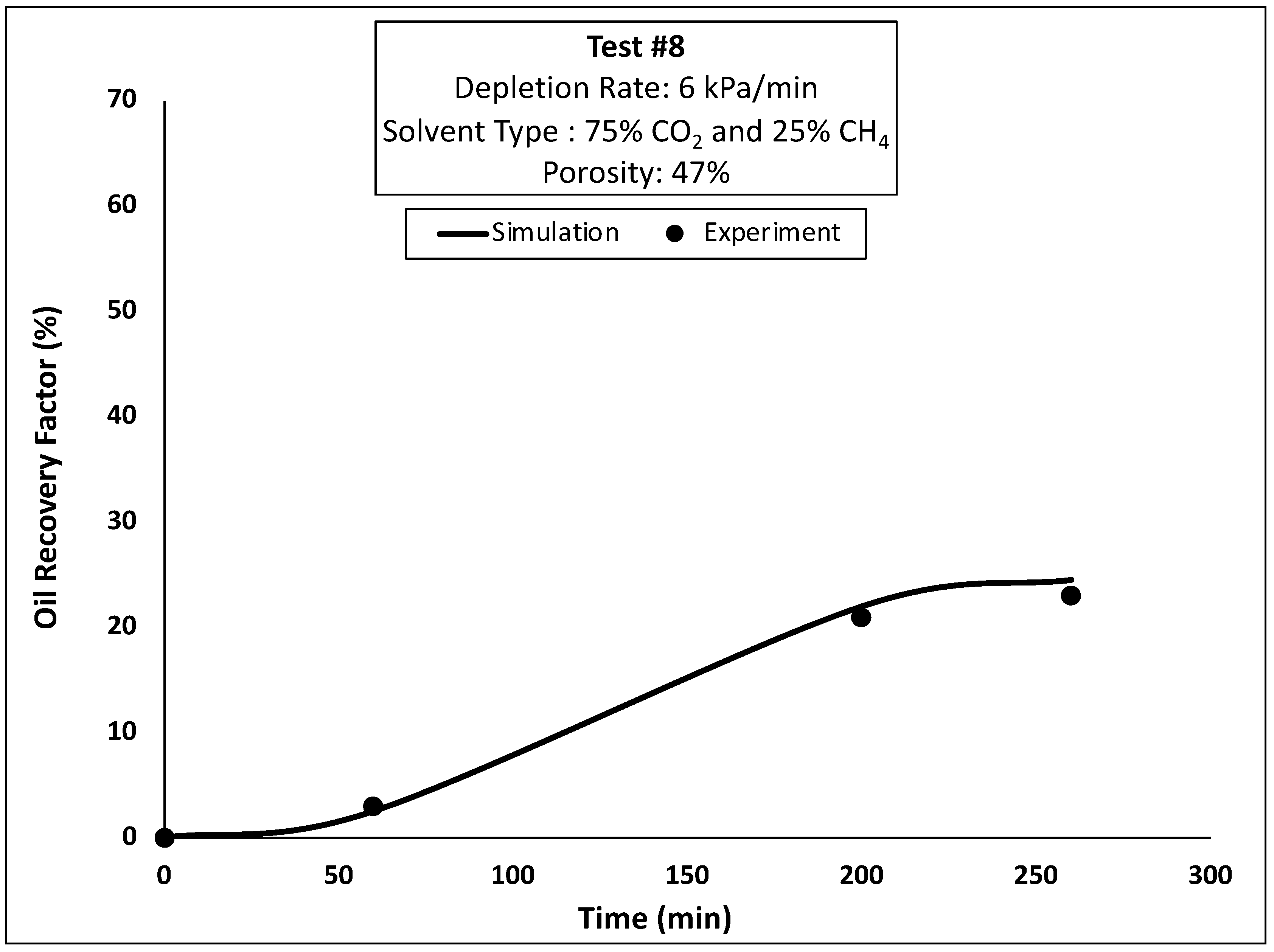 Processes 12 01305 g033