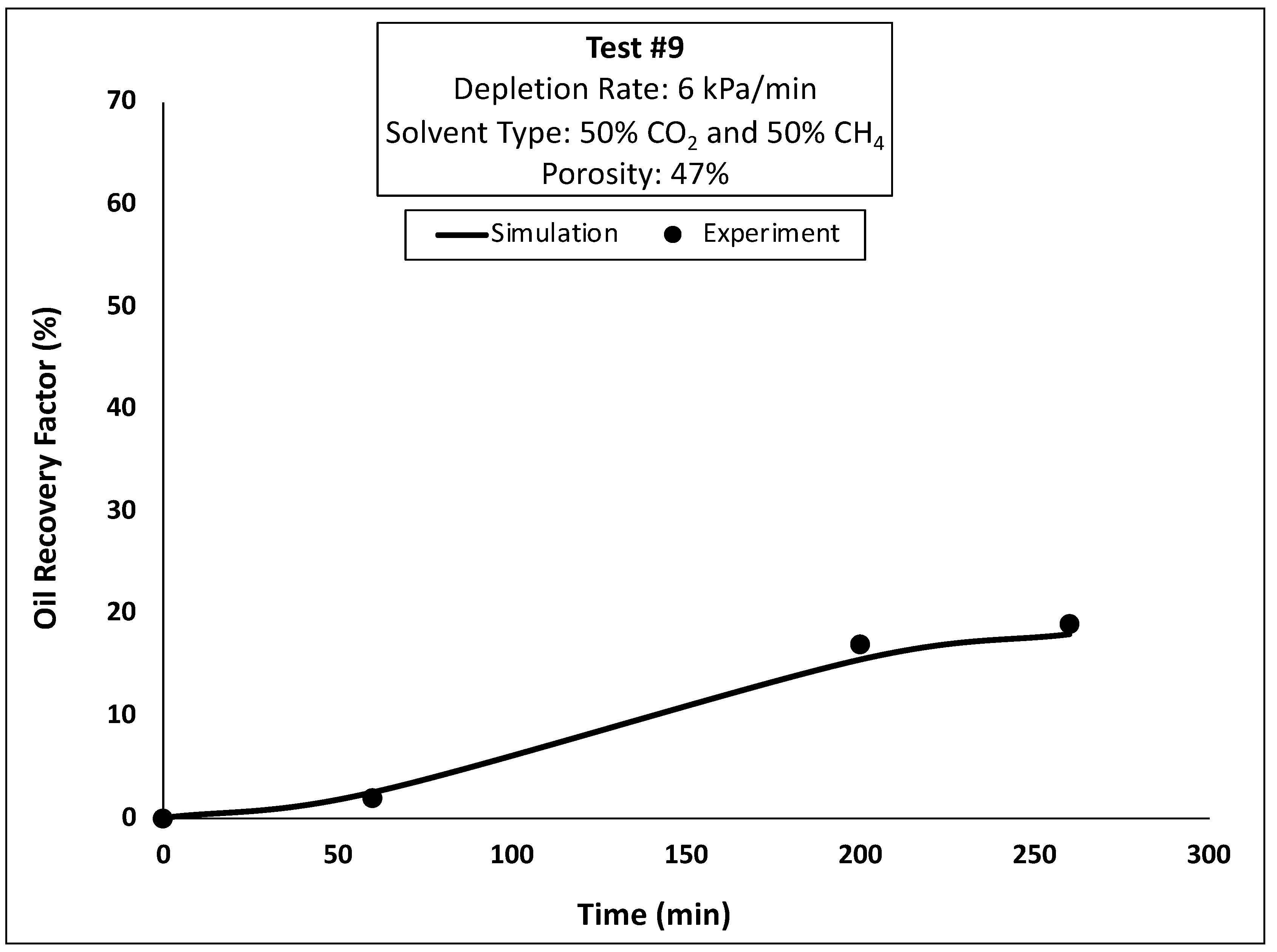 Processes 12 01305 g034