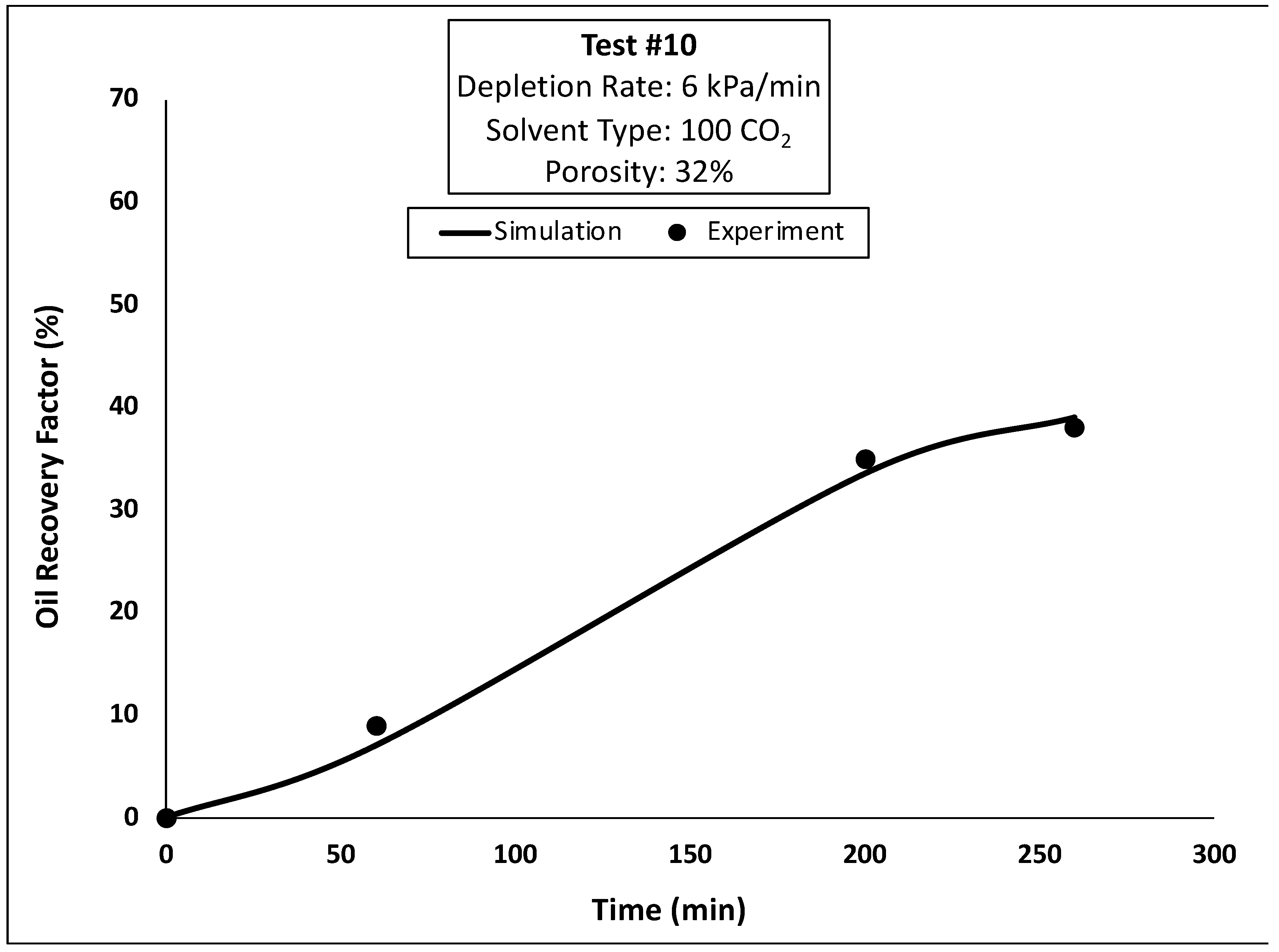 Processes 12 01305 g035