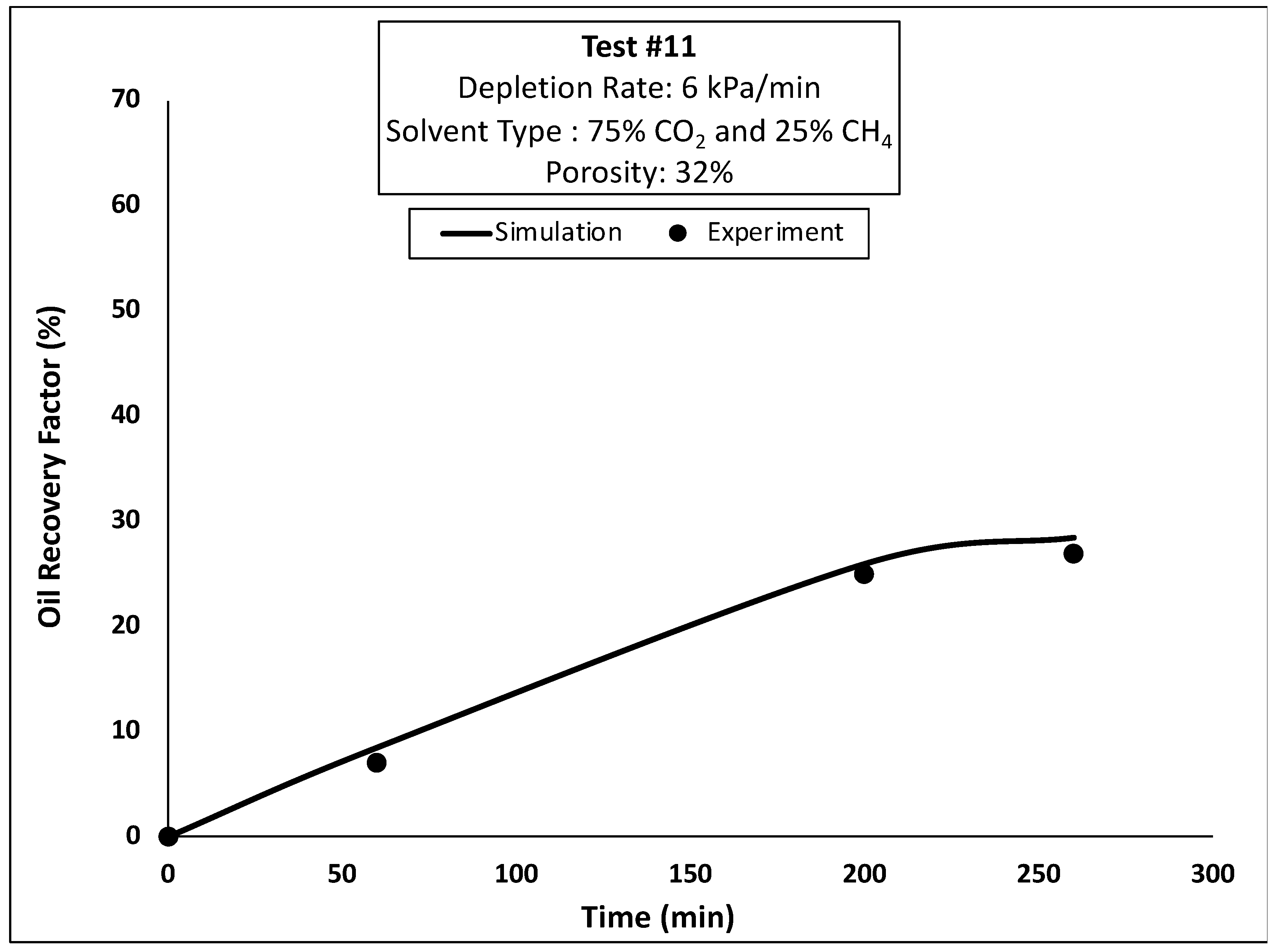 Processes 12 01305 g036