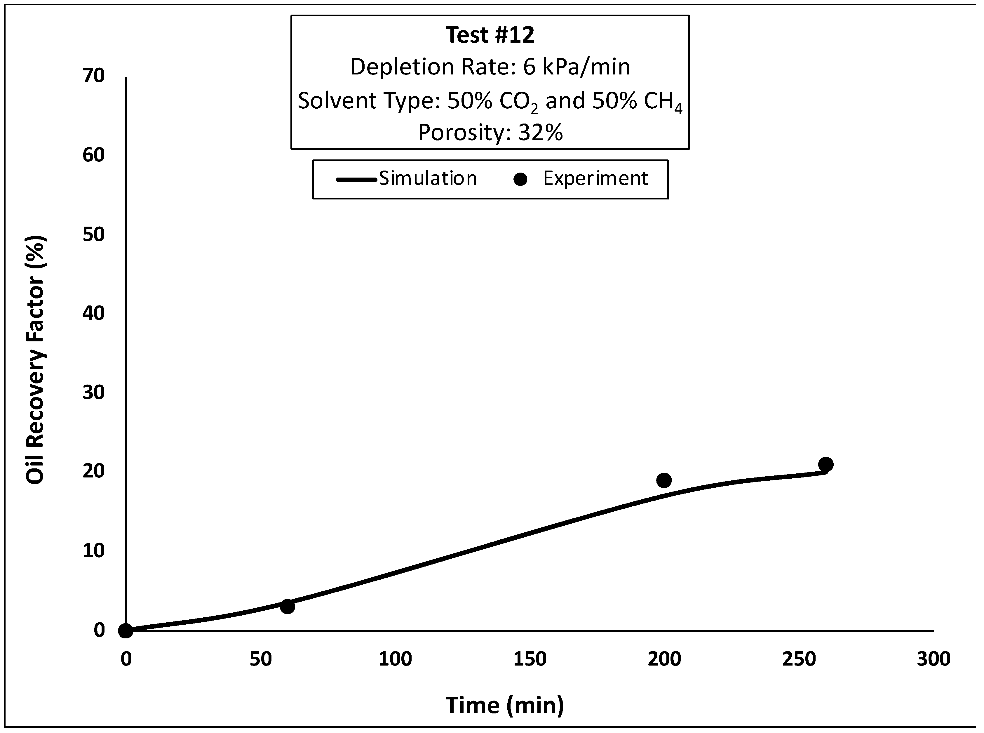 Processes 12 01305 g037