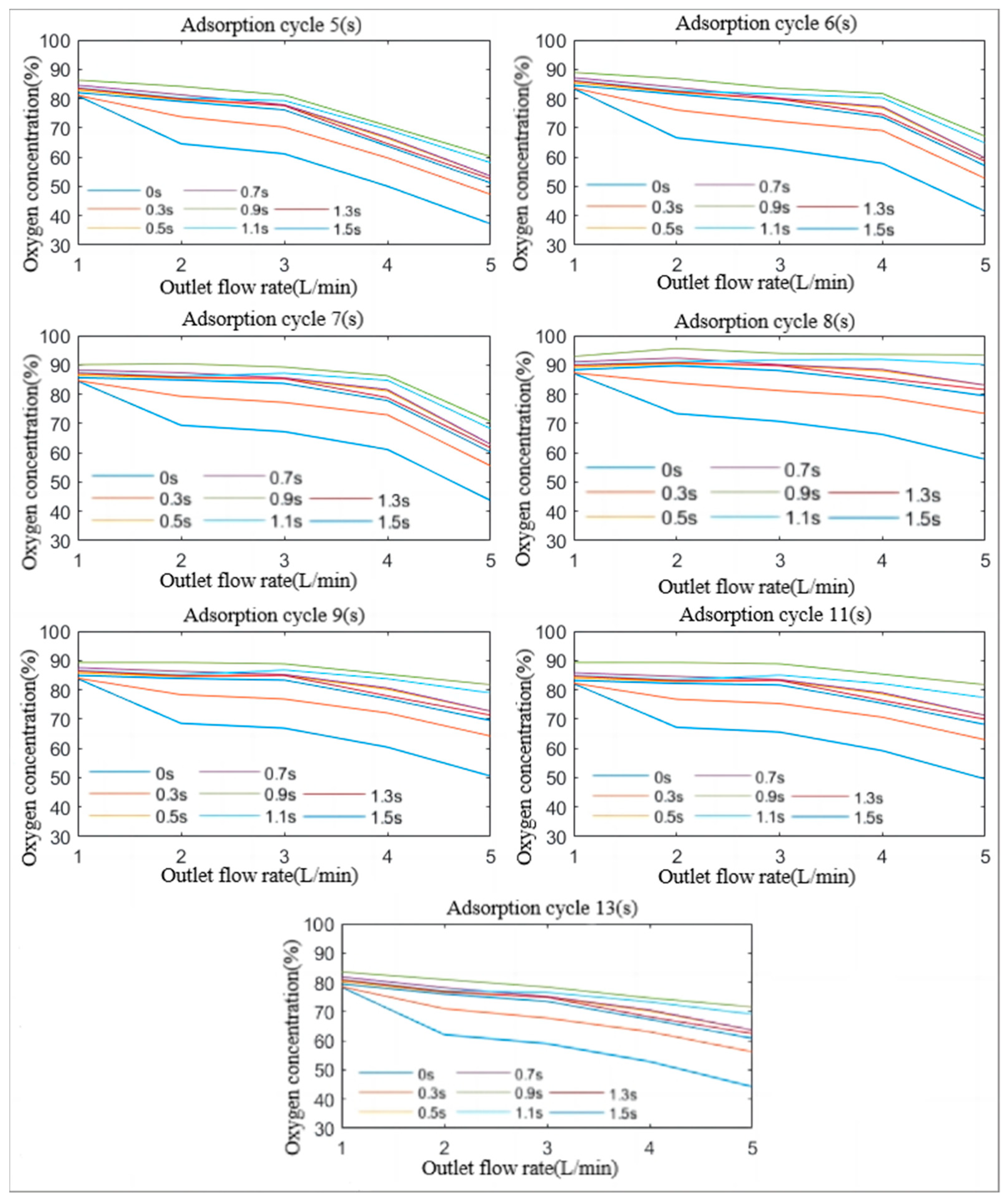 Processes 12 01306 g004