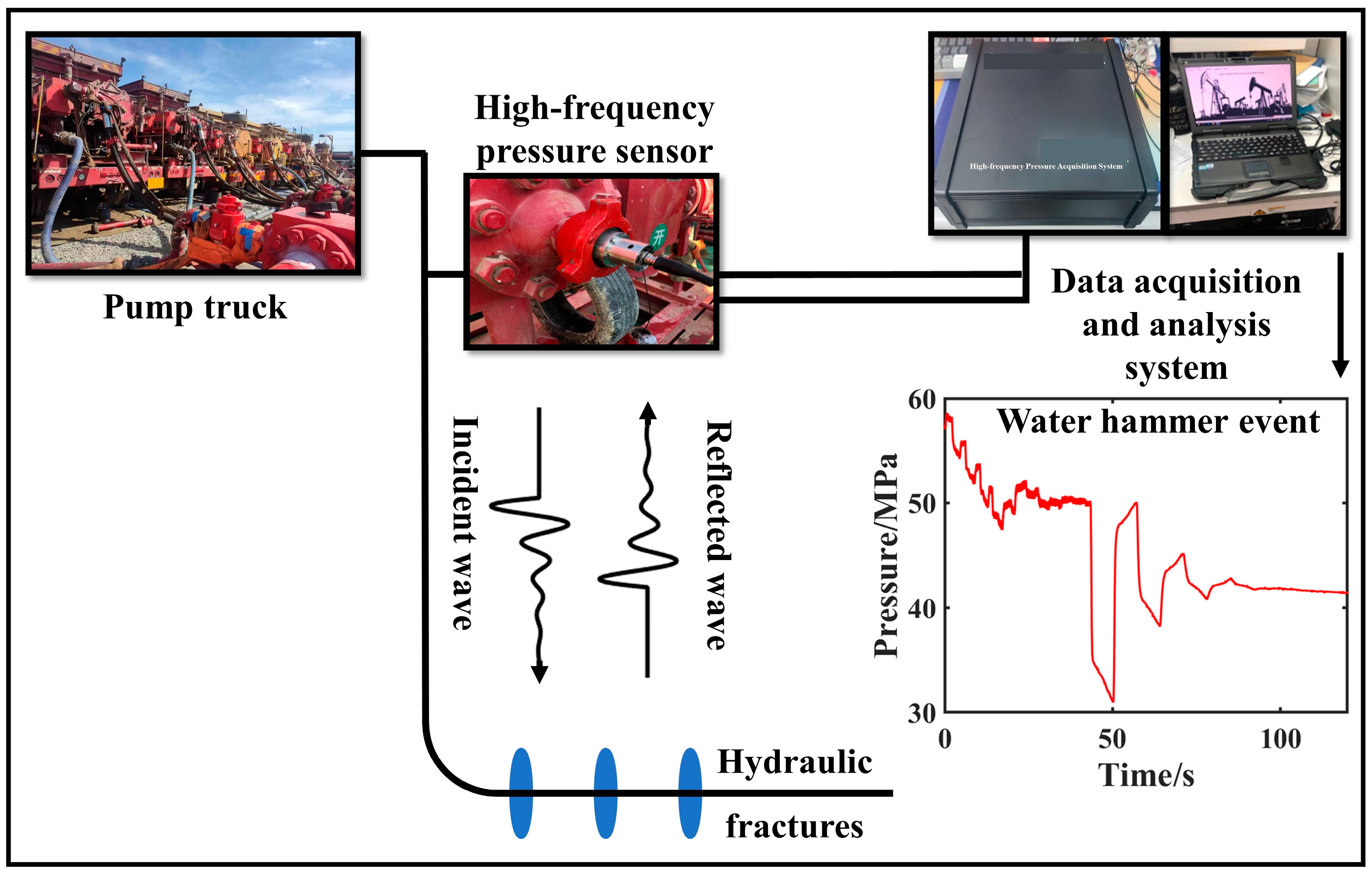 Processes 12 01312 g001