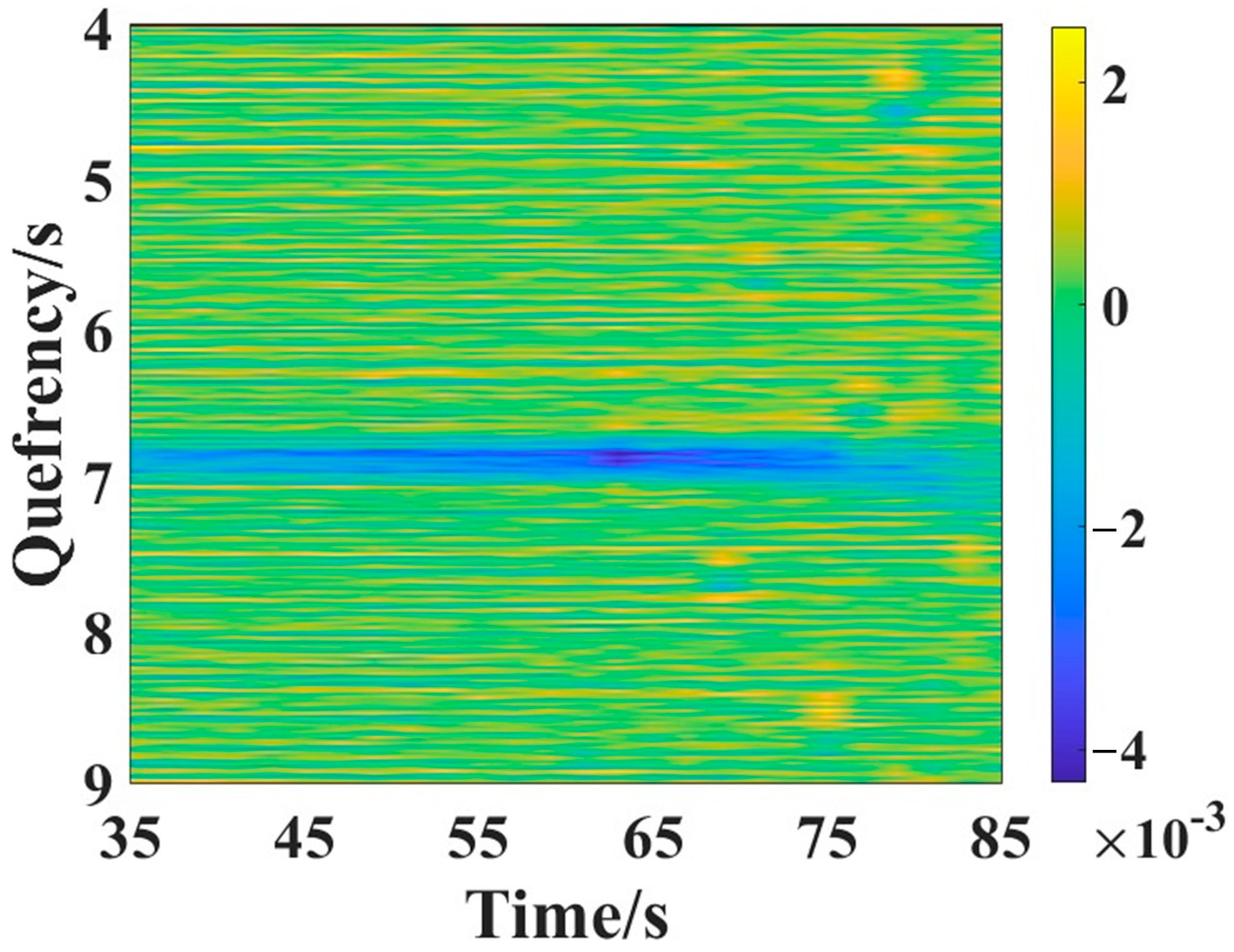 Processes 12 01312 g004