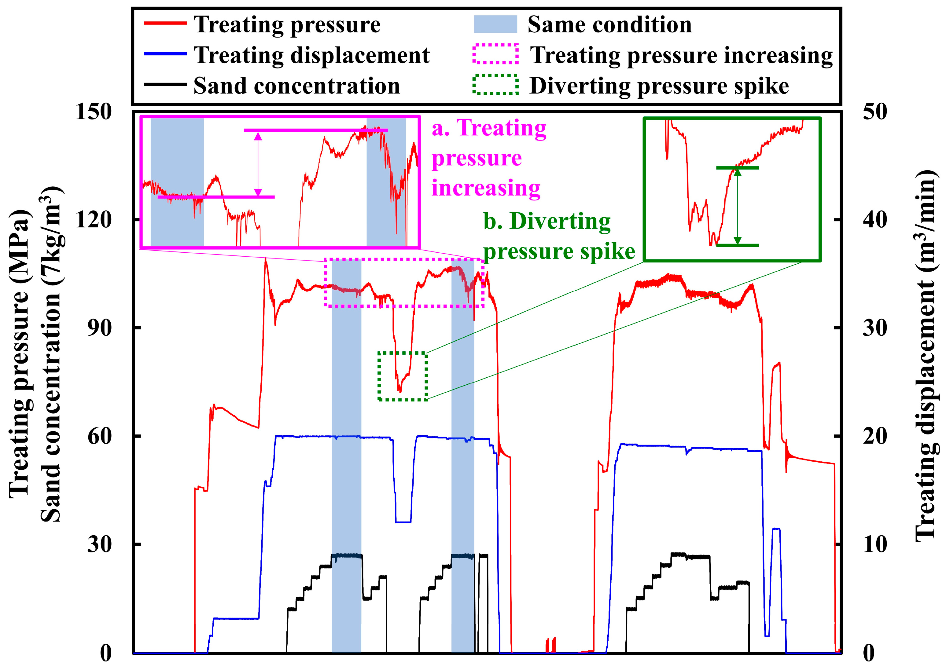 Processes 12 01312 g006