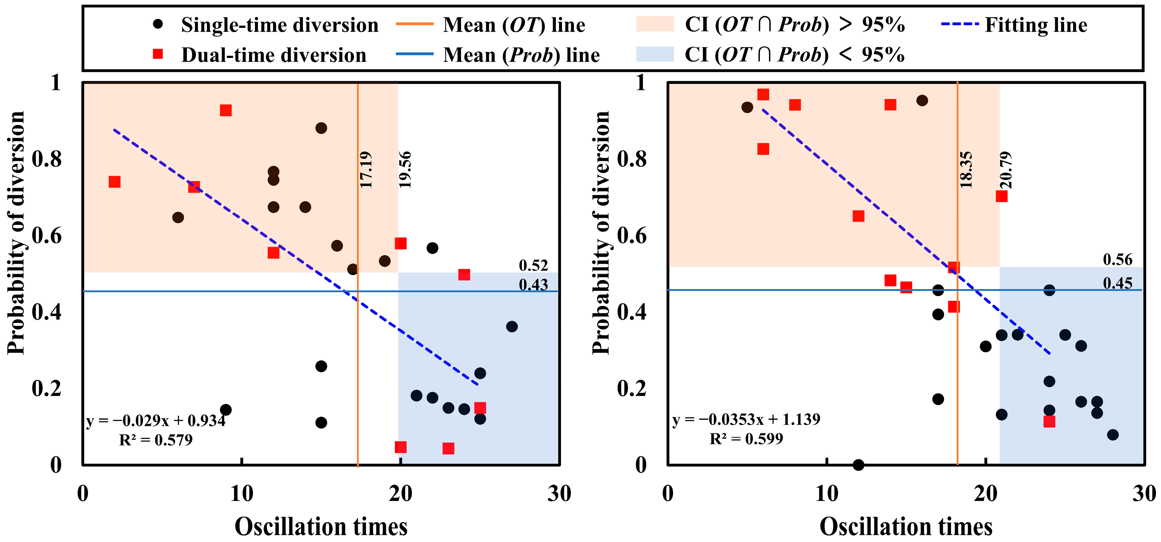 Processes 12 01312 g008
