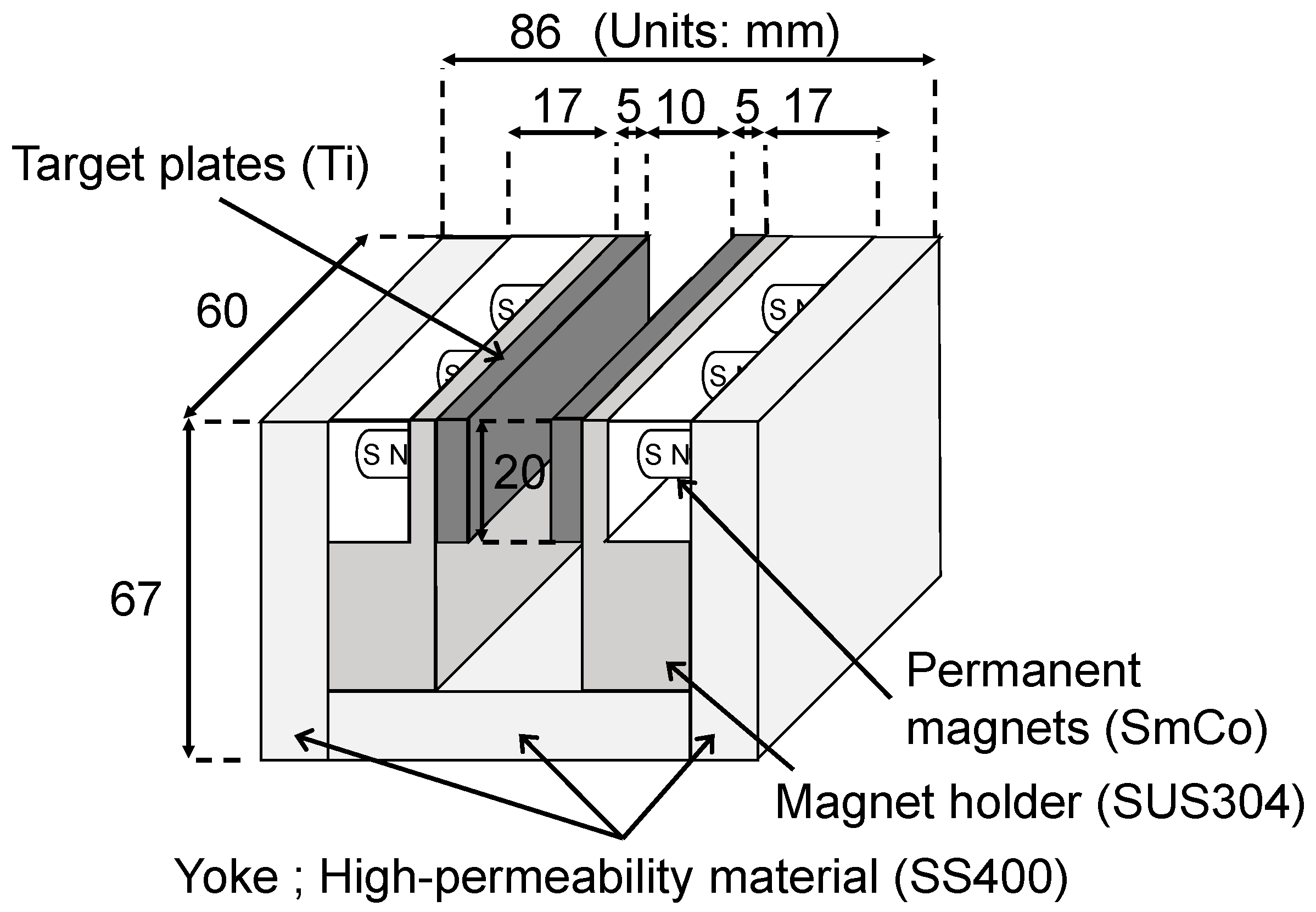 Processes 12 01314 g001 Processes 12 01314 g001
