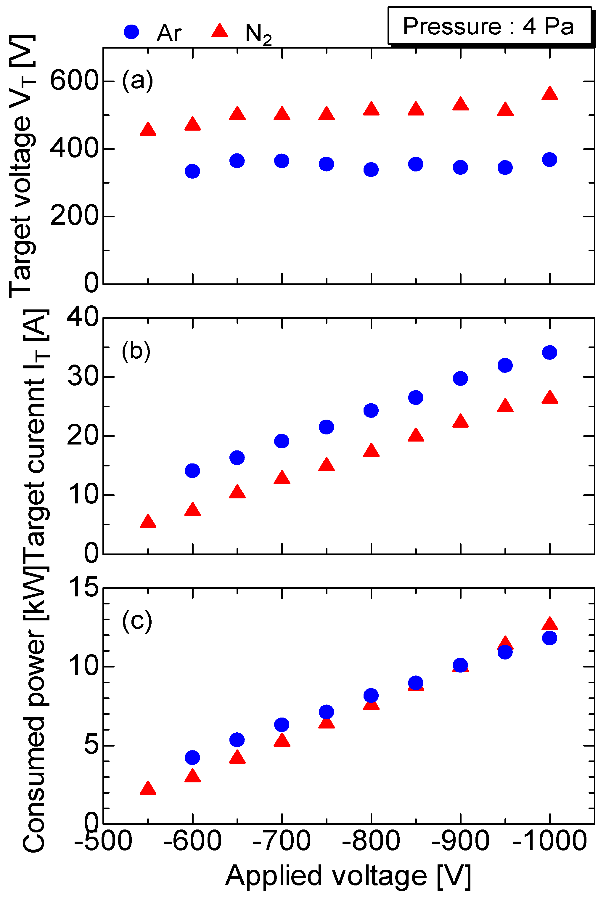 Processes 12 01314 g008 Processes 12 01314 g008
