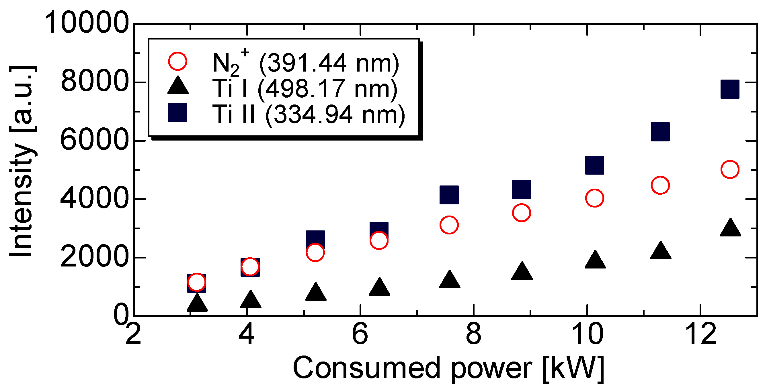 Processes 12 01314 g013 Processes 12 01314 g013