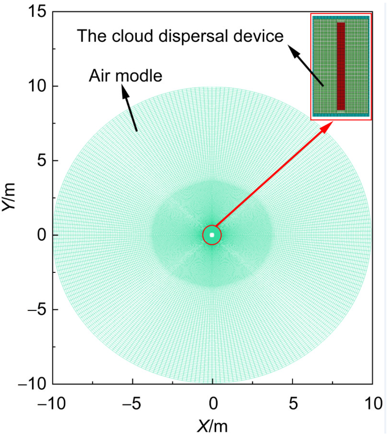 Processes 12 01316 g004