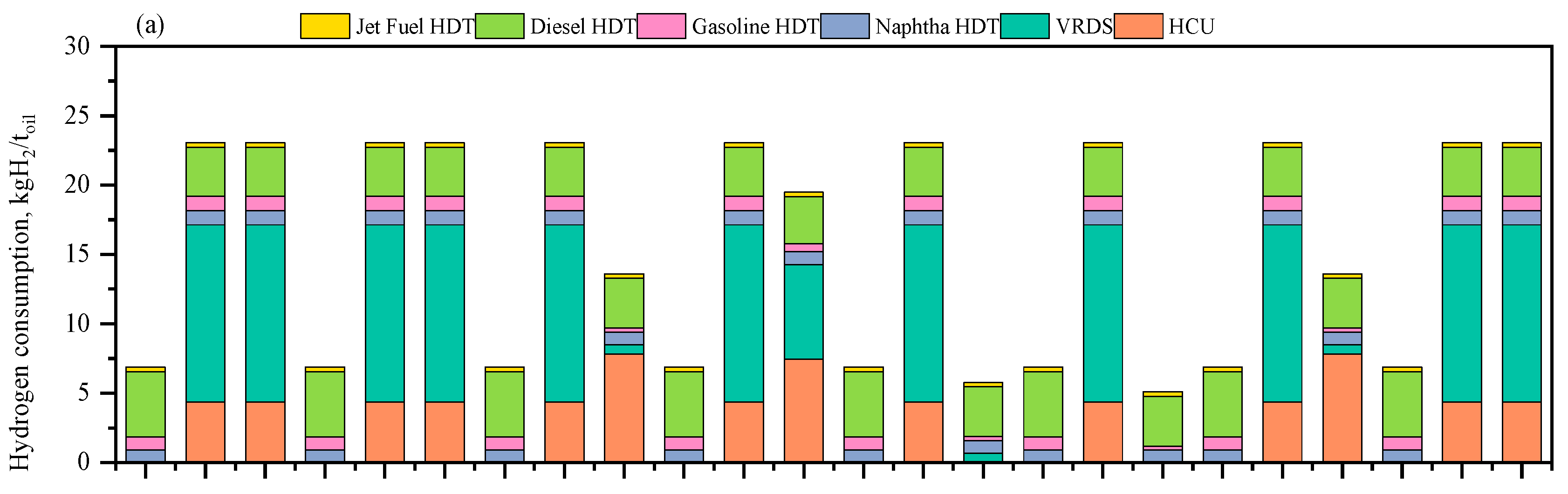 Processes 12 01317 g007a