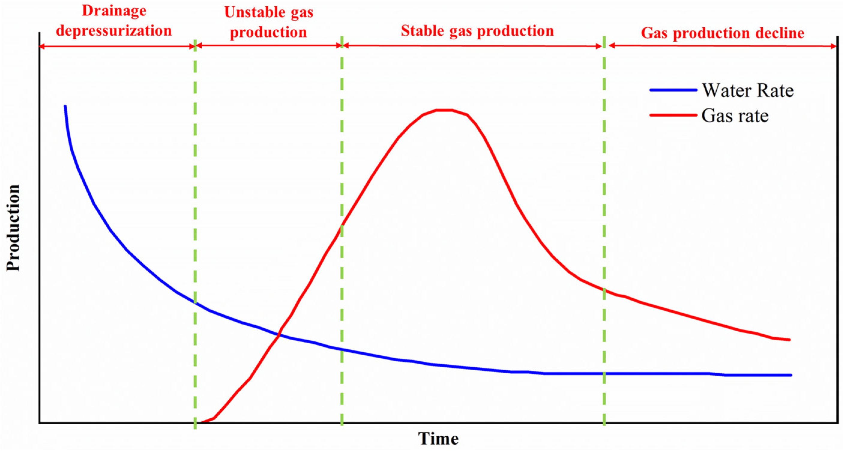 Processes 12 01318 g001