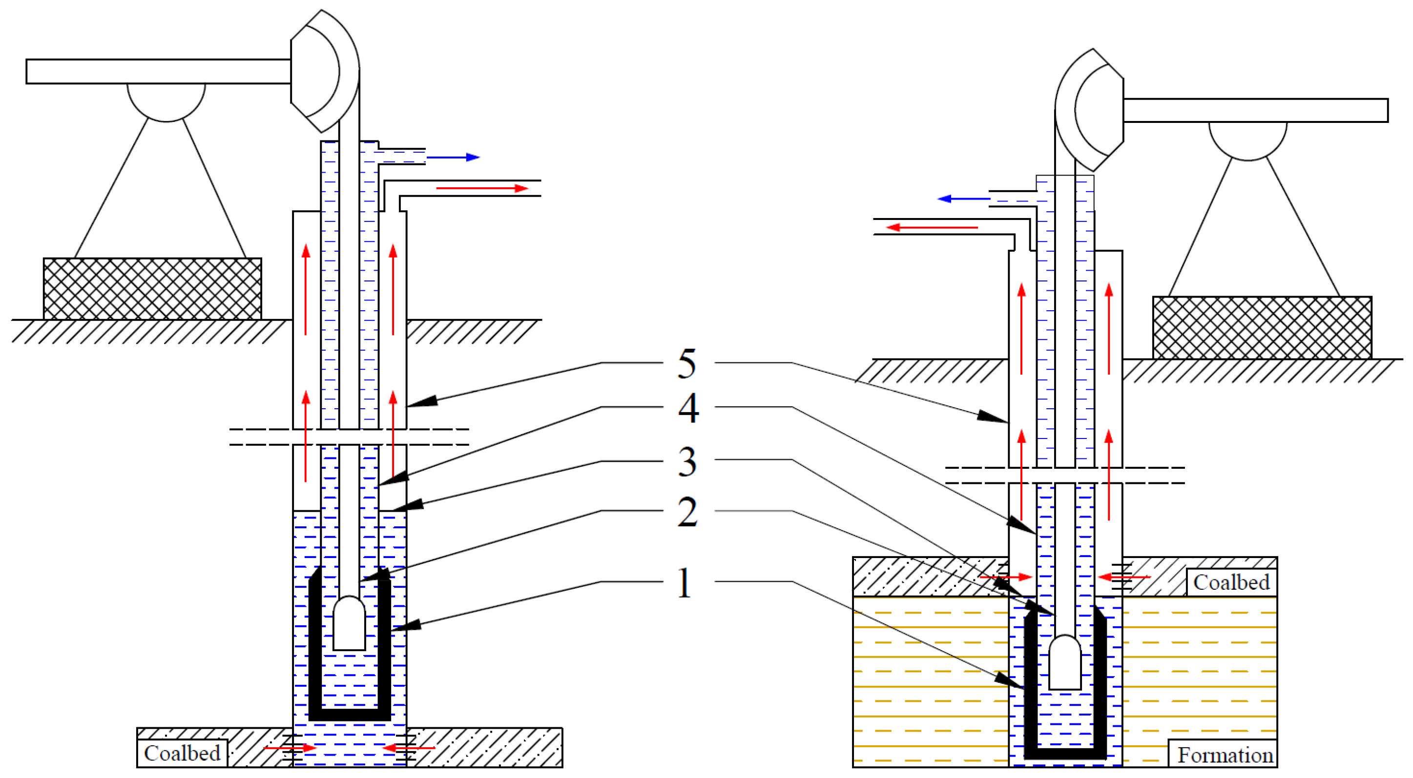 Processes 12 01318 g002