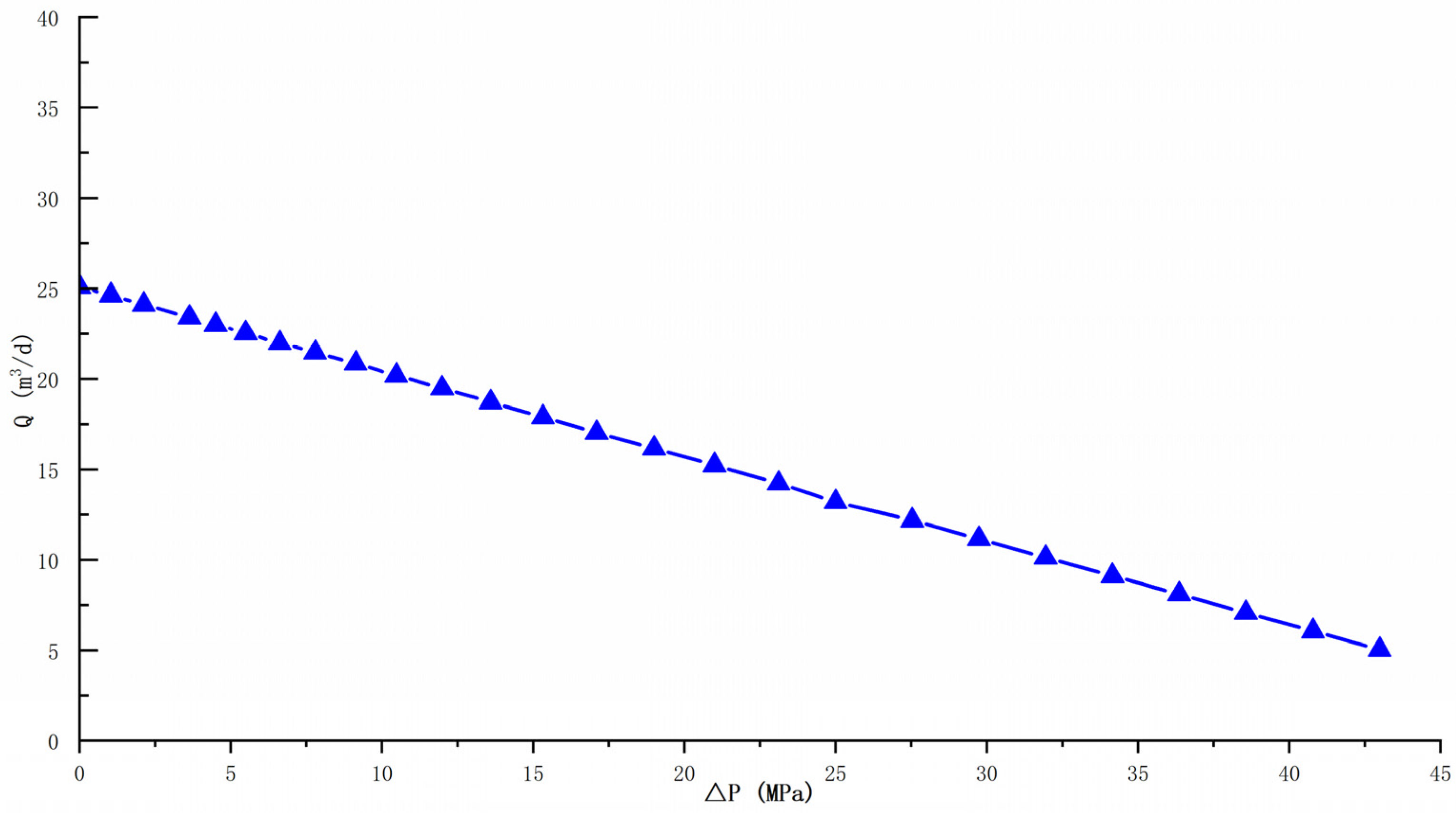 Processes 12 01318 g003
