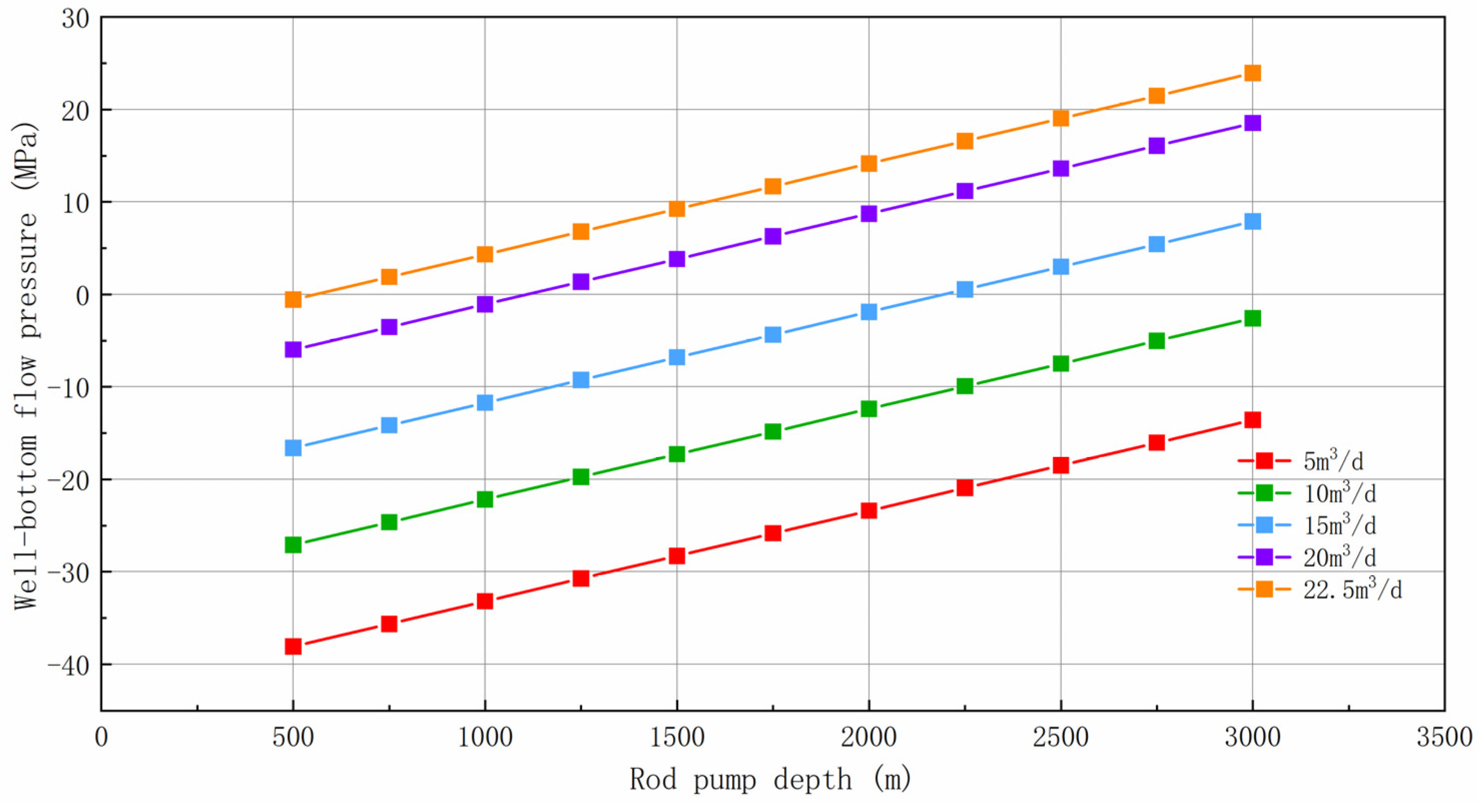 Processes 12 01318 g004