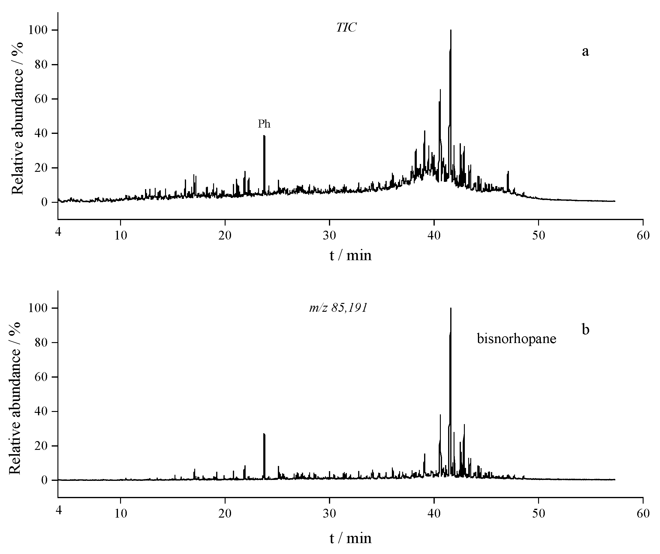 Processes 12 01320 g001