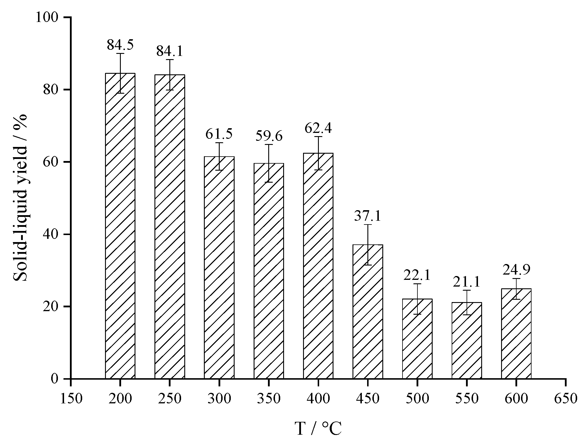 Processes 12 01320 g002