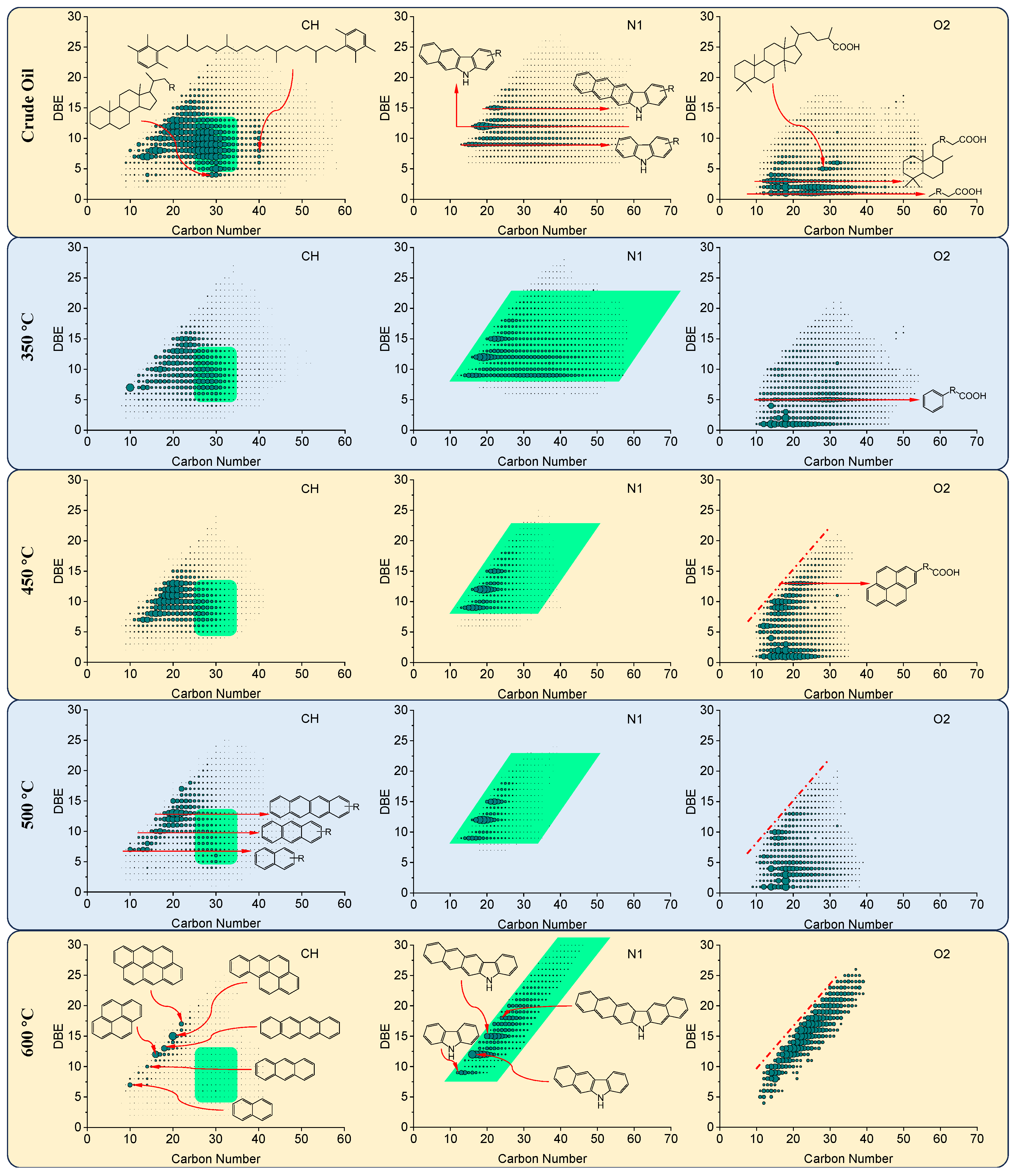 Processes 12 01320 g004