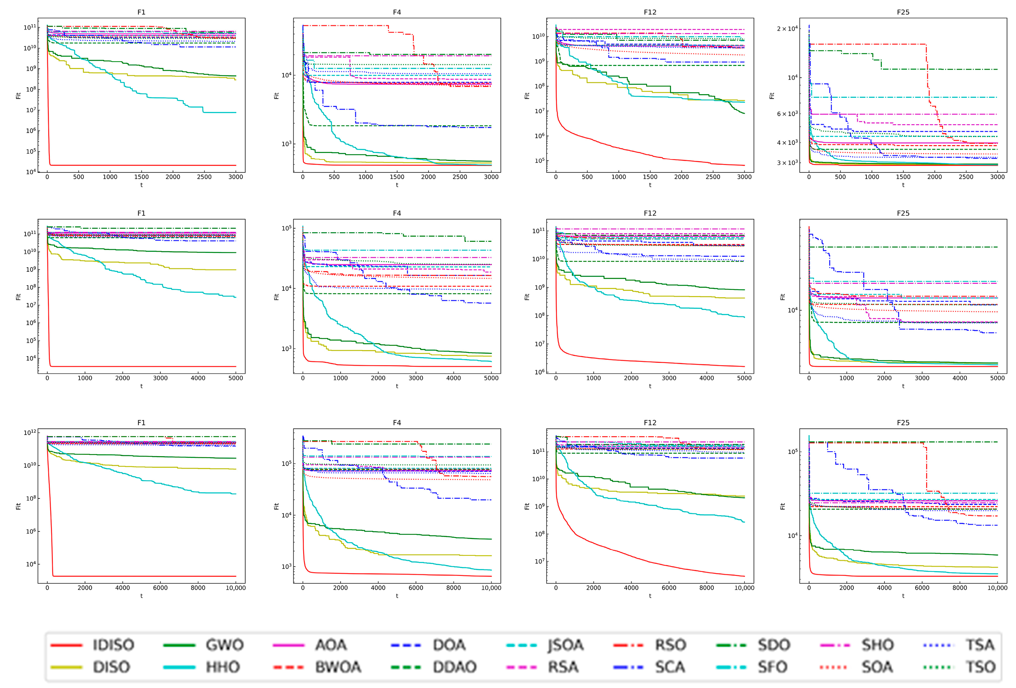 Processes 12 01321 g002