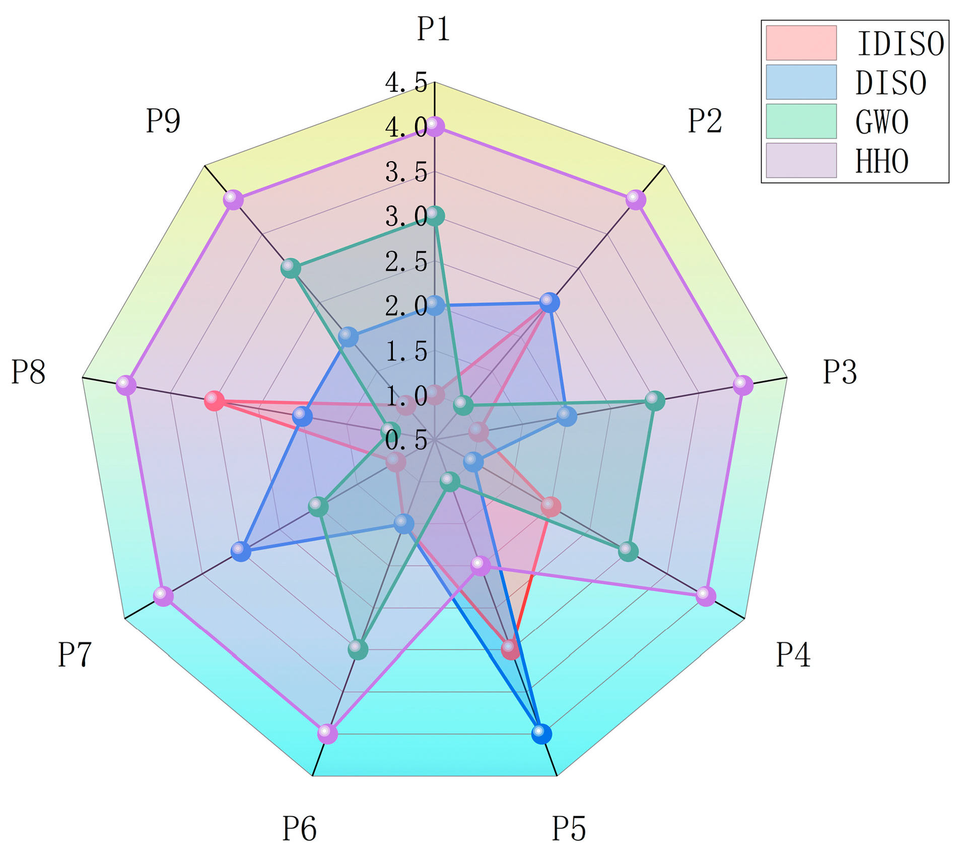 Processes 12 01321 g004