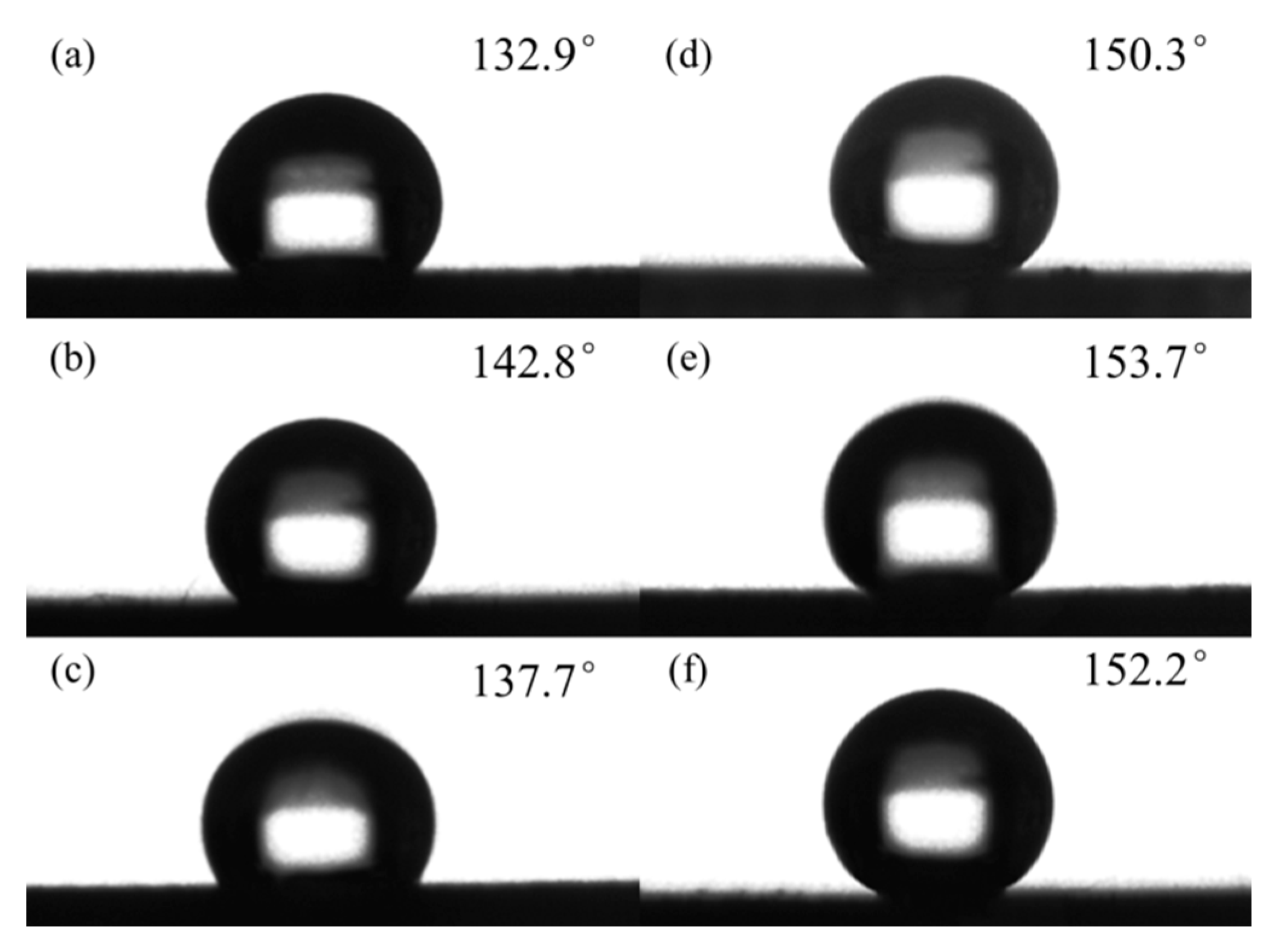 Processes 12 01322 g008