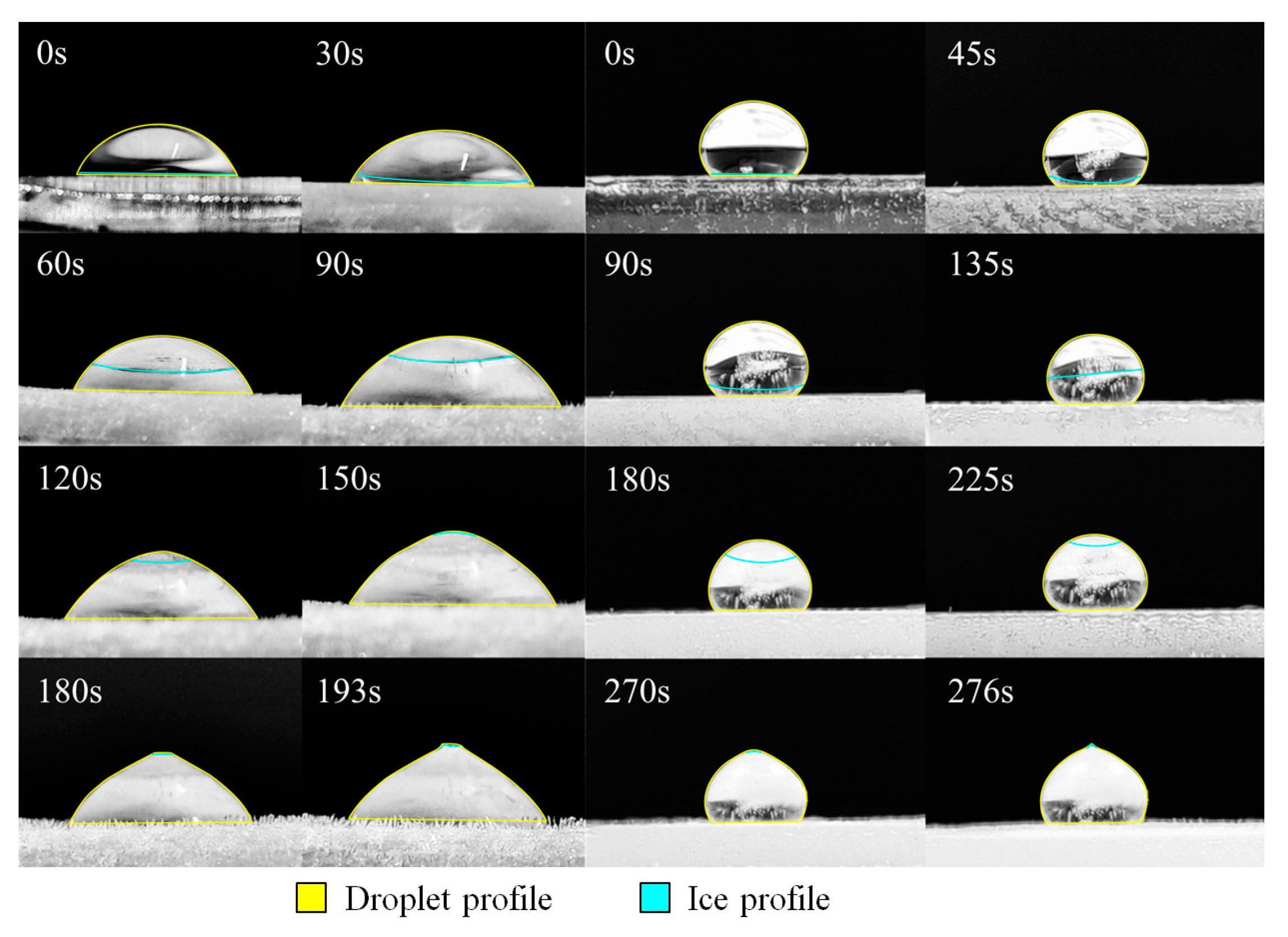 Processes 12 01322 g009