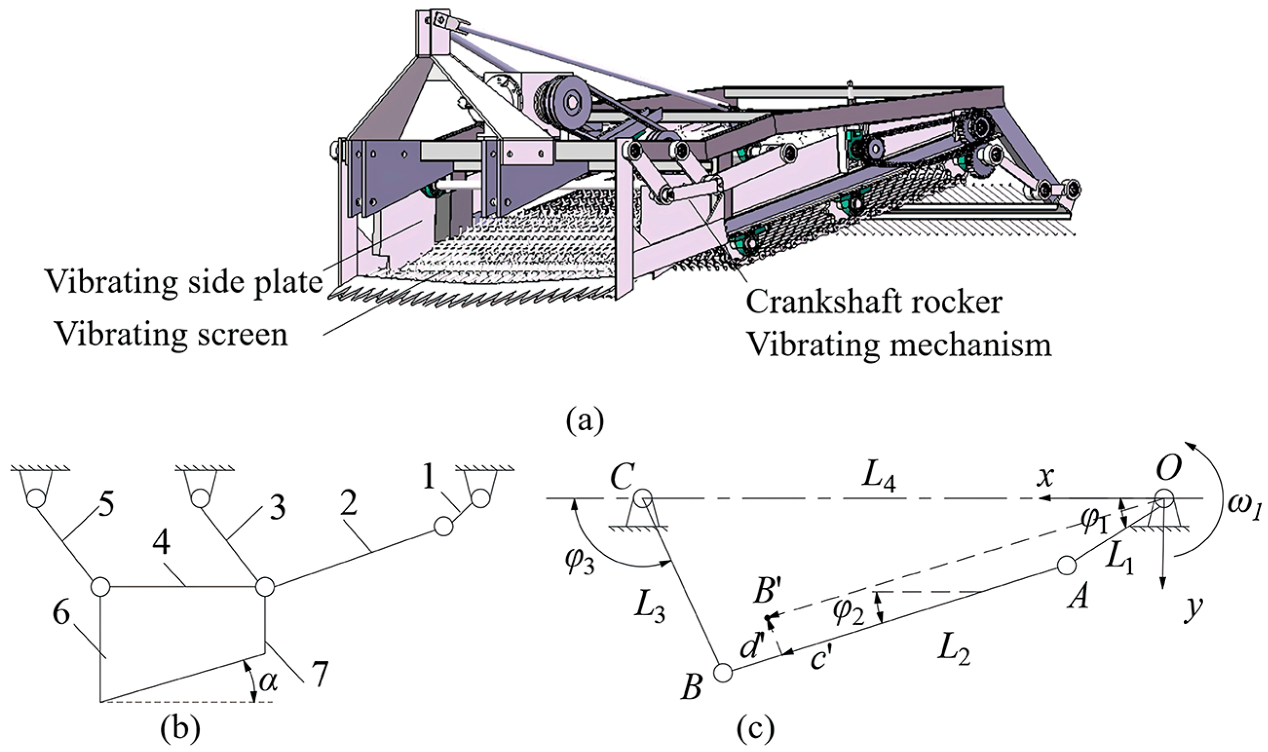 Processes 12 01323 g002