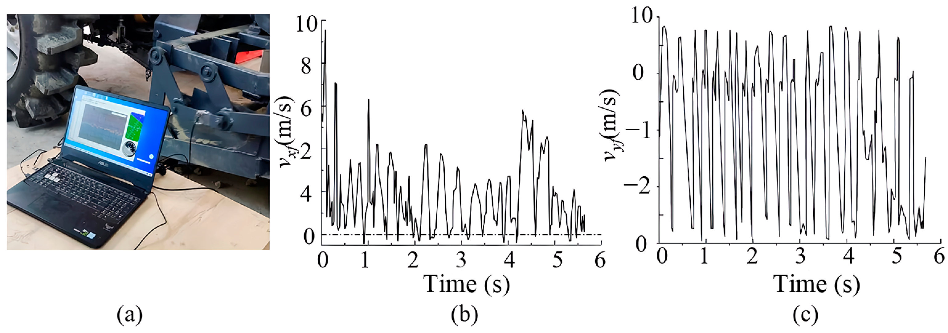 Processes 12 01323 g009
