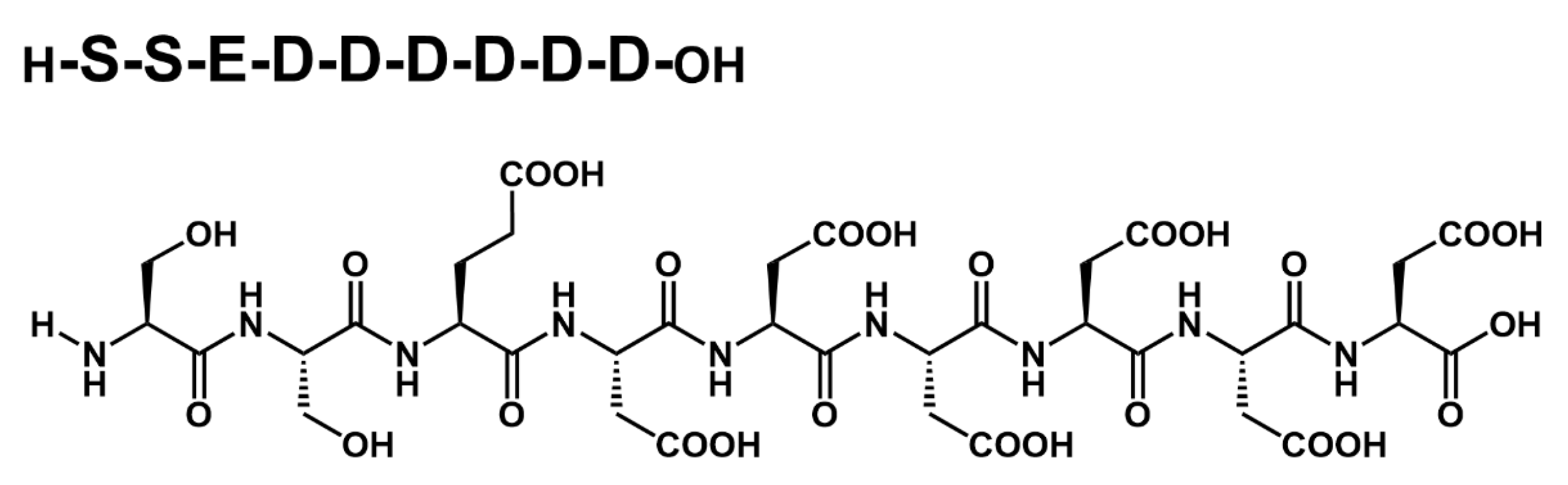 Processes 12 01327 g001