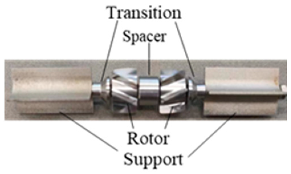 Processes 12 01329 g001