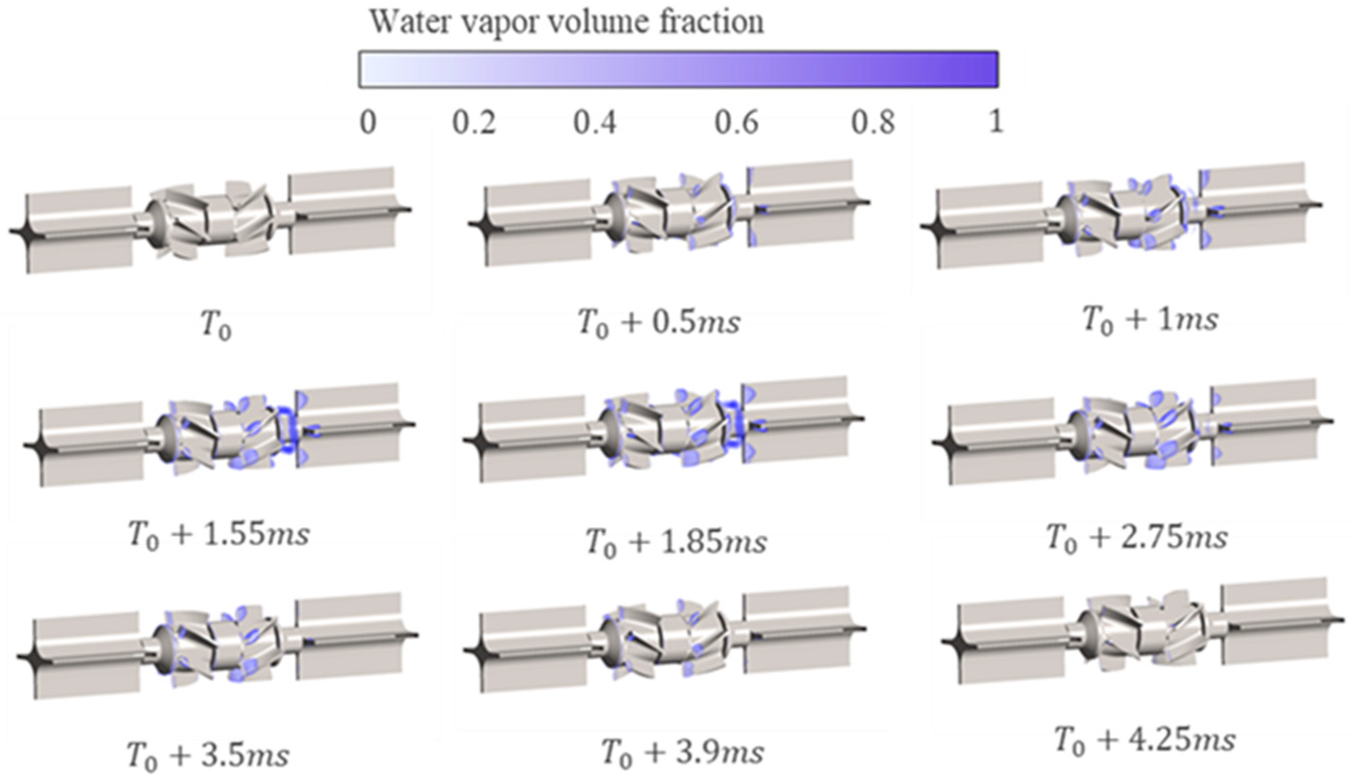 Processes 12 01329 g008