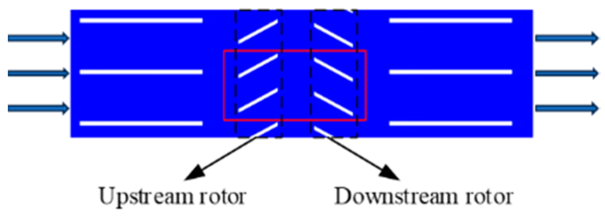 Processes 12 01329 g009