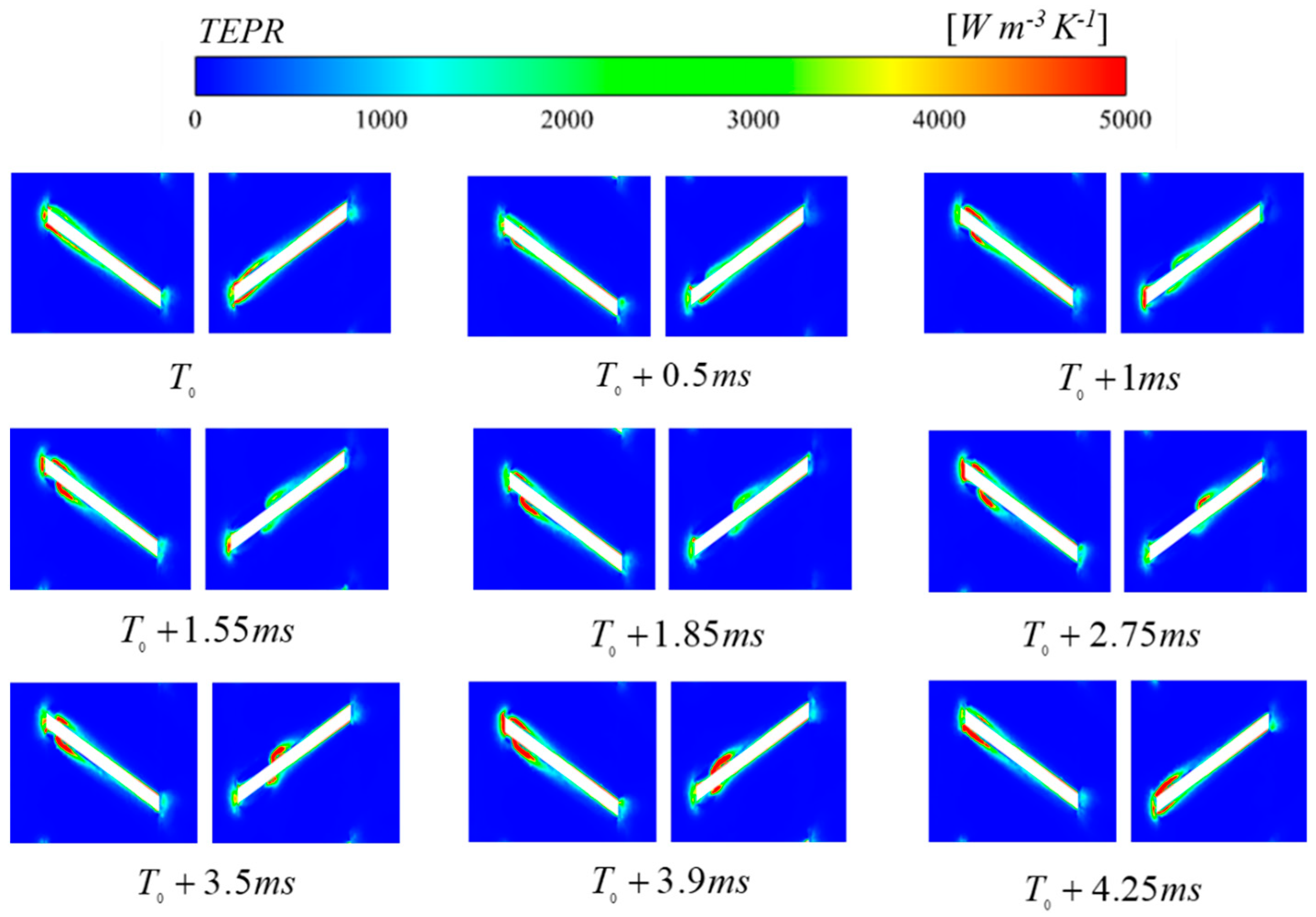 Processes 12 01329 g014