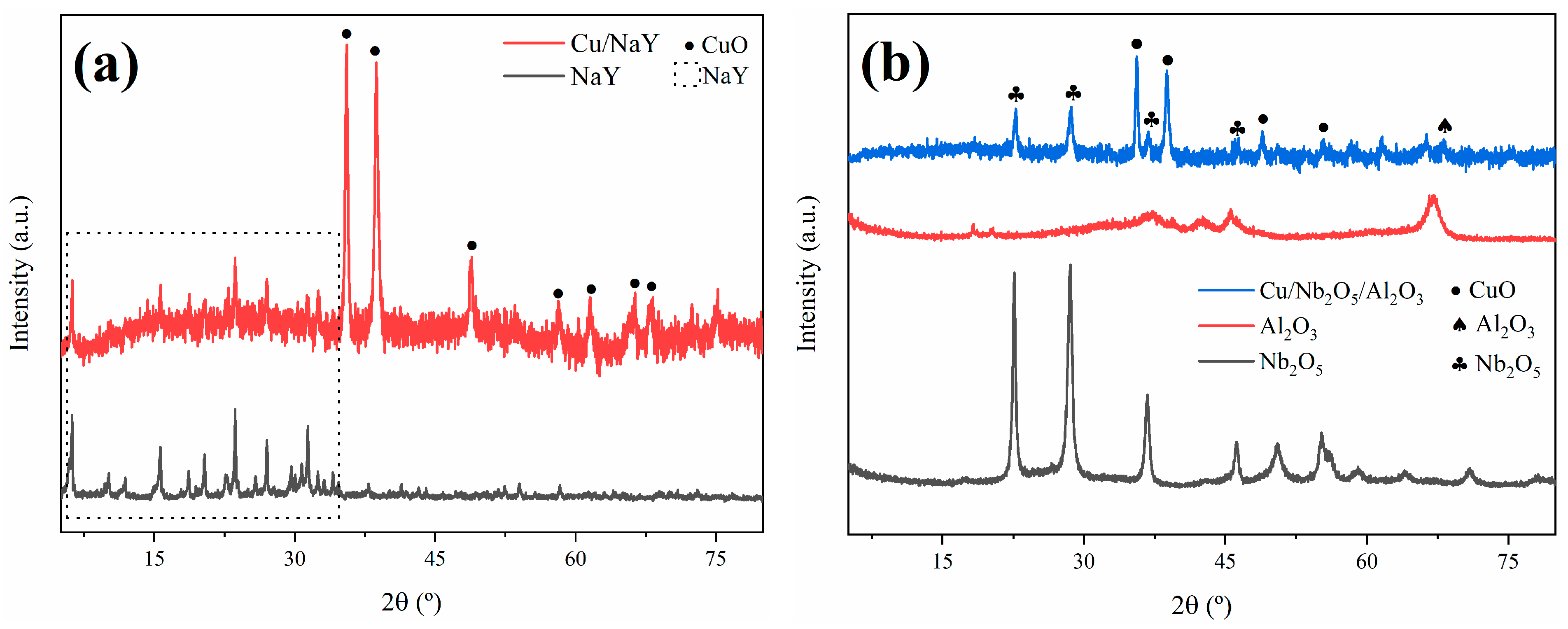 Processes 12 01331 g003 Processes 12 01331 g003