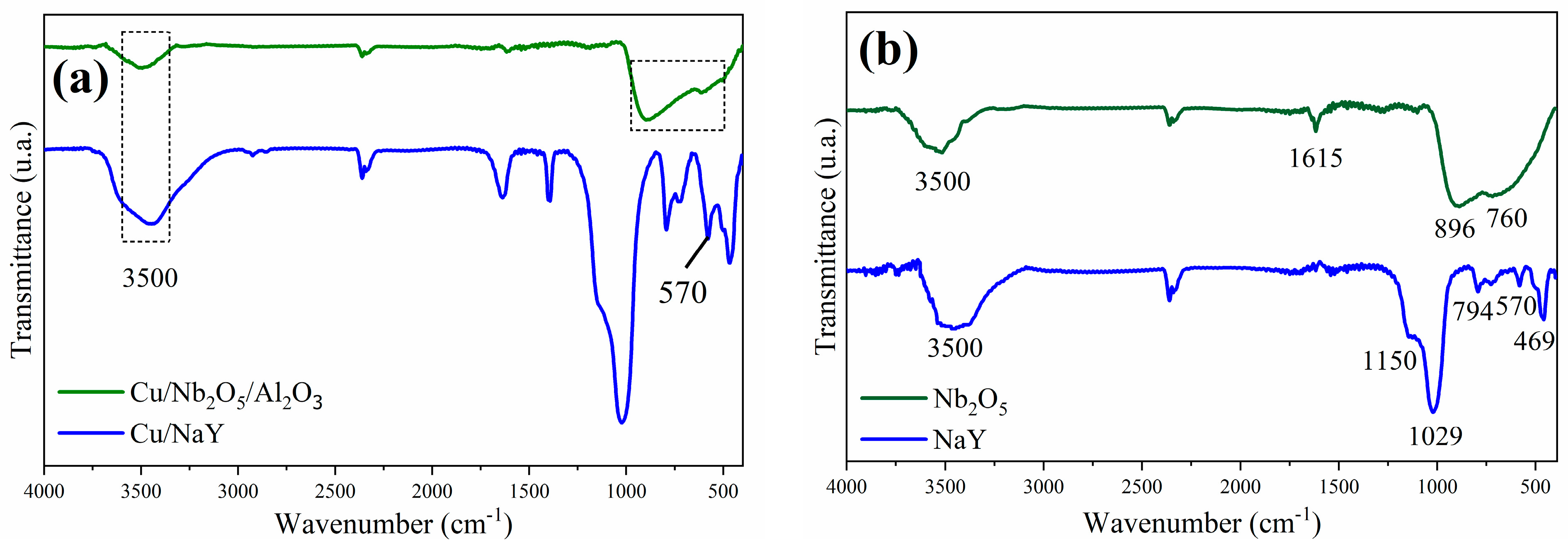 Processes 12 01331 g005 Processes 12 01331 g005